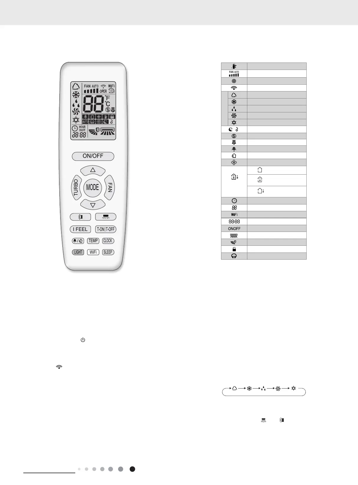 Page #36 background image
