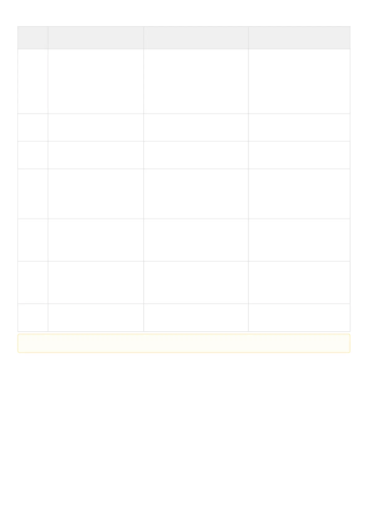 Page #586 background image