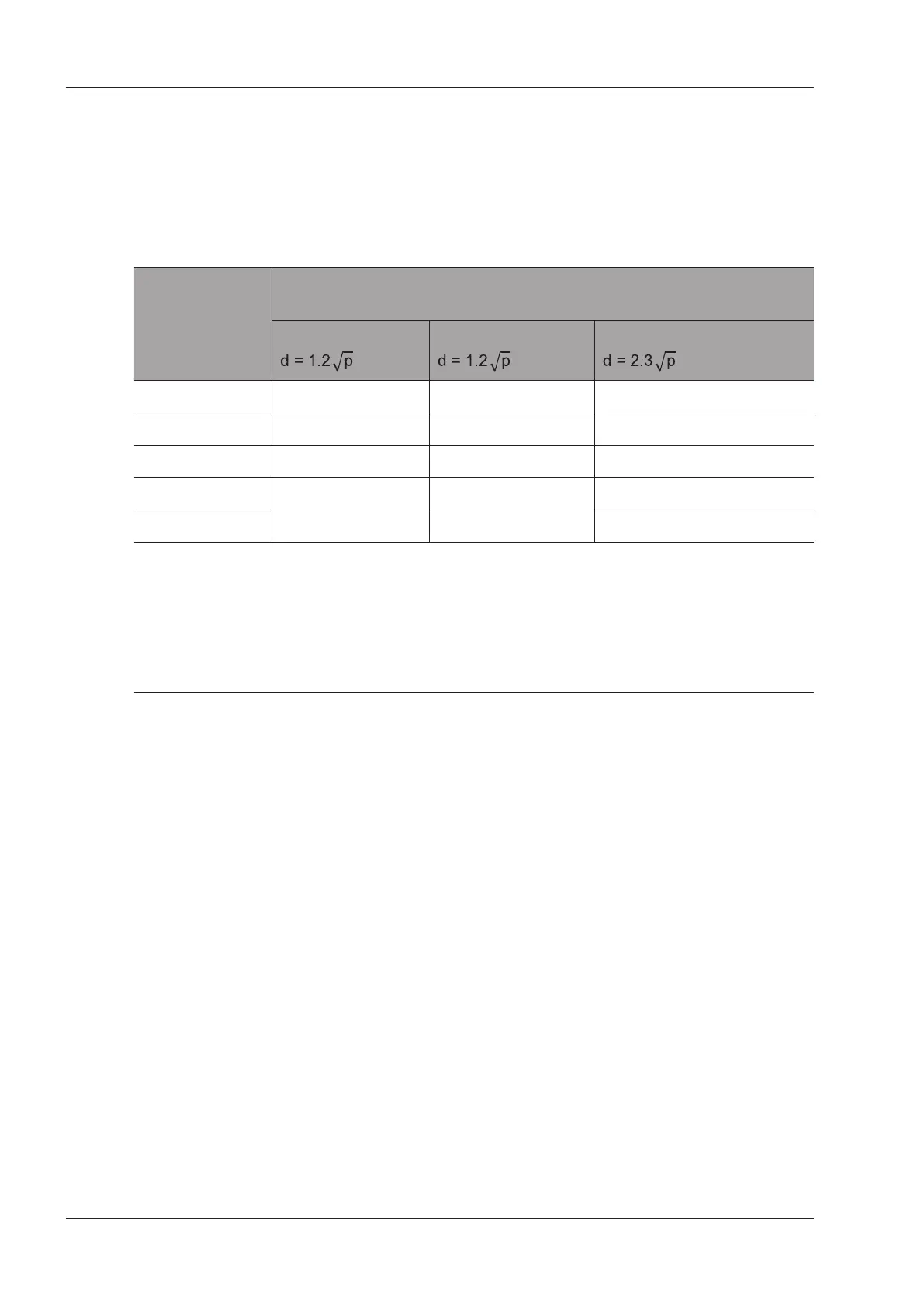Page #158 background image
