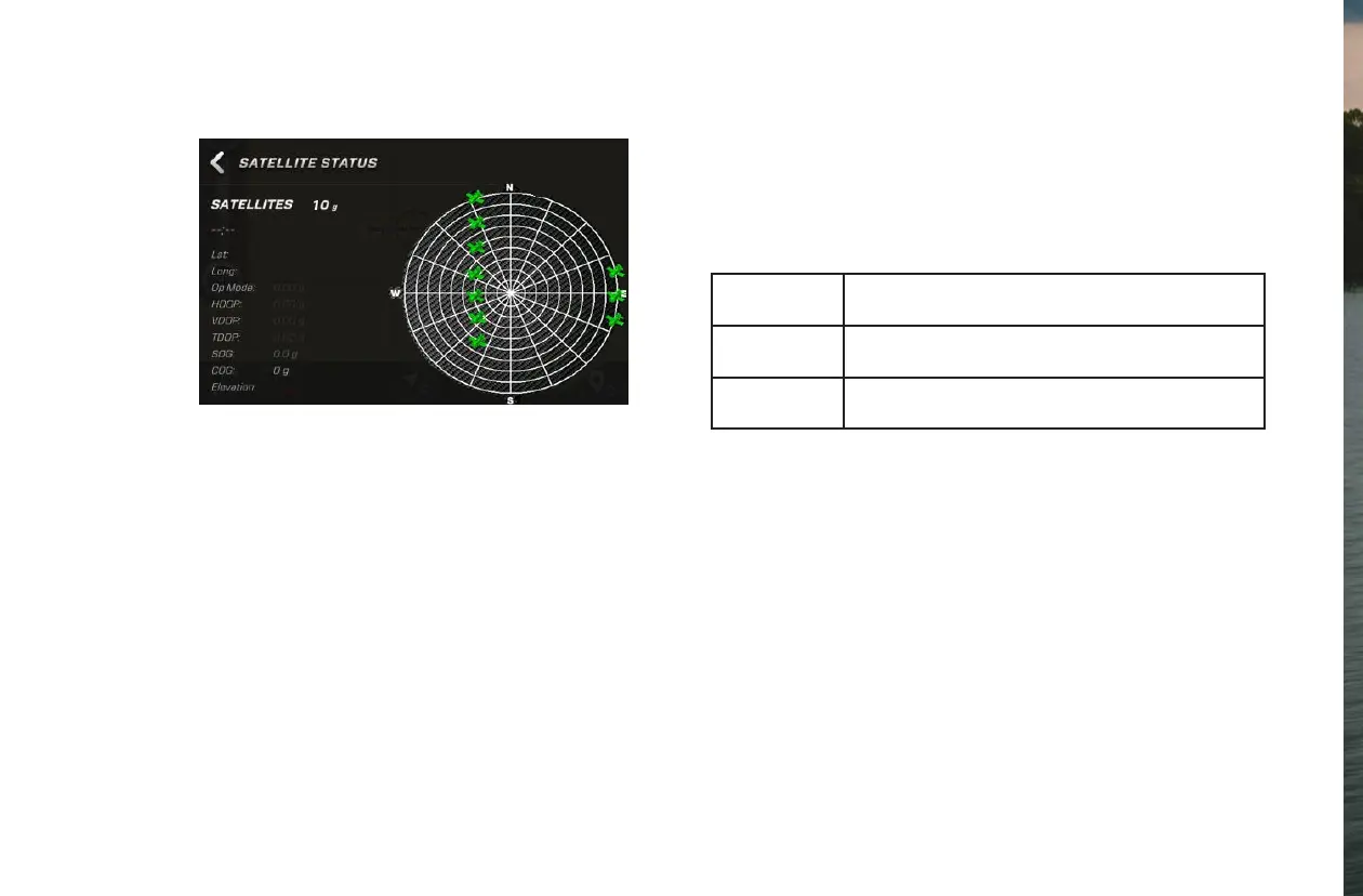 Page #127 background image