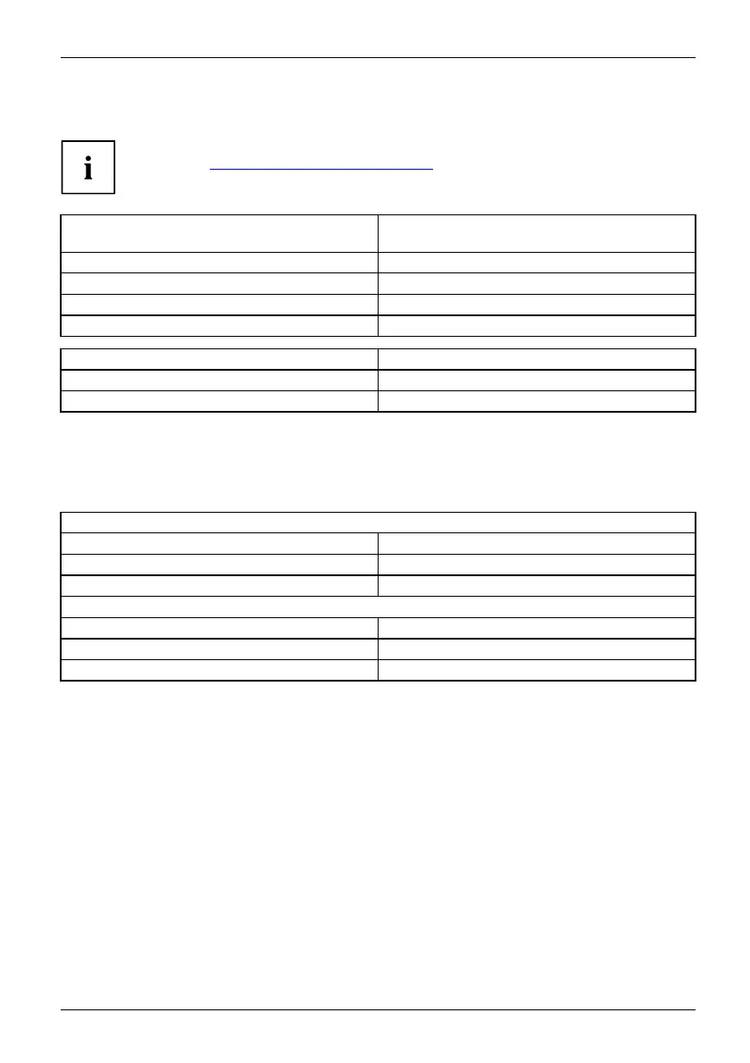 Page #97 background image