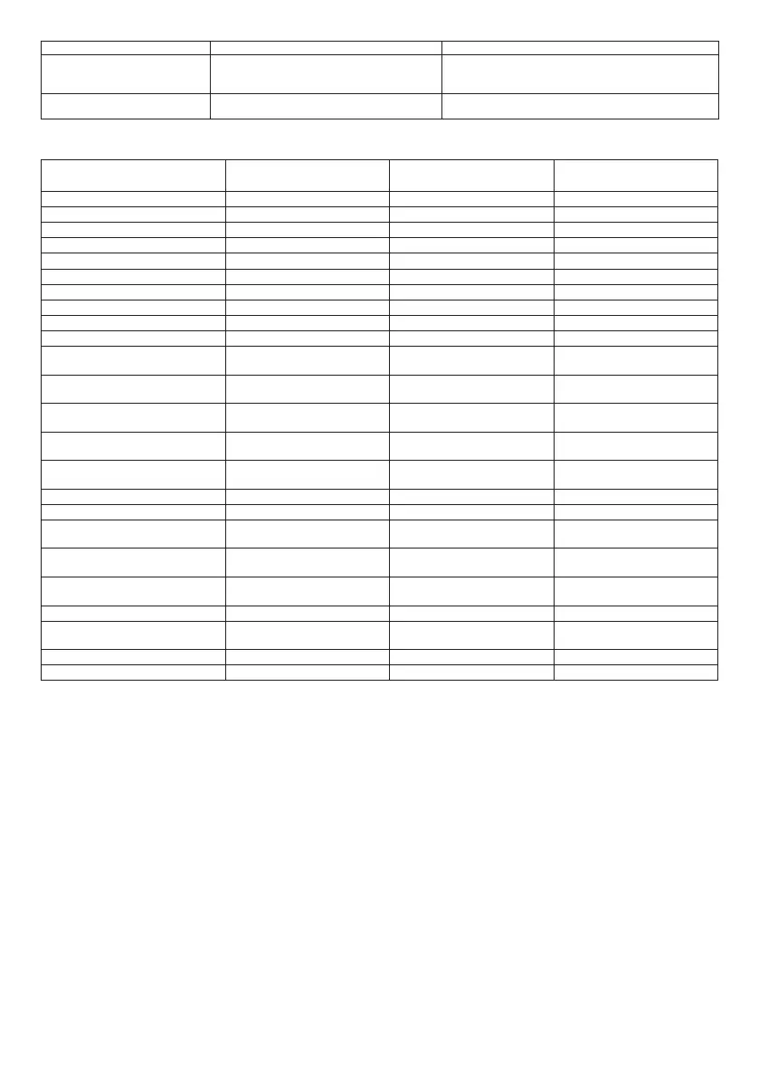 Page #146 background image