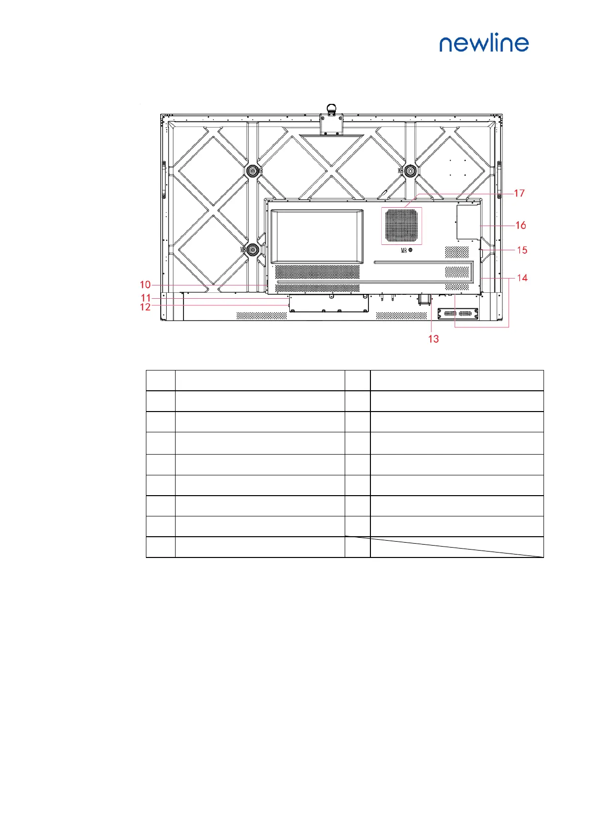 Page #10 background image