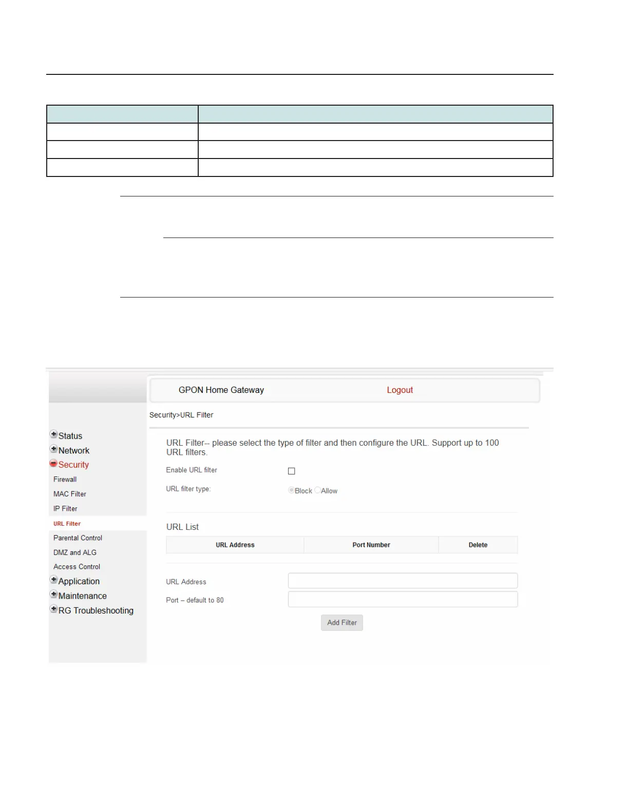 Page #128 background image