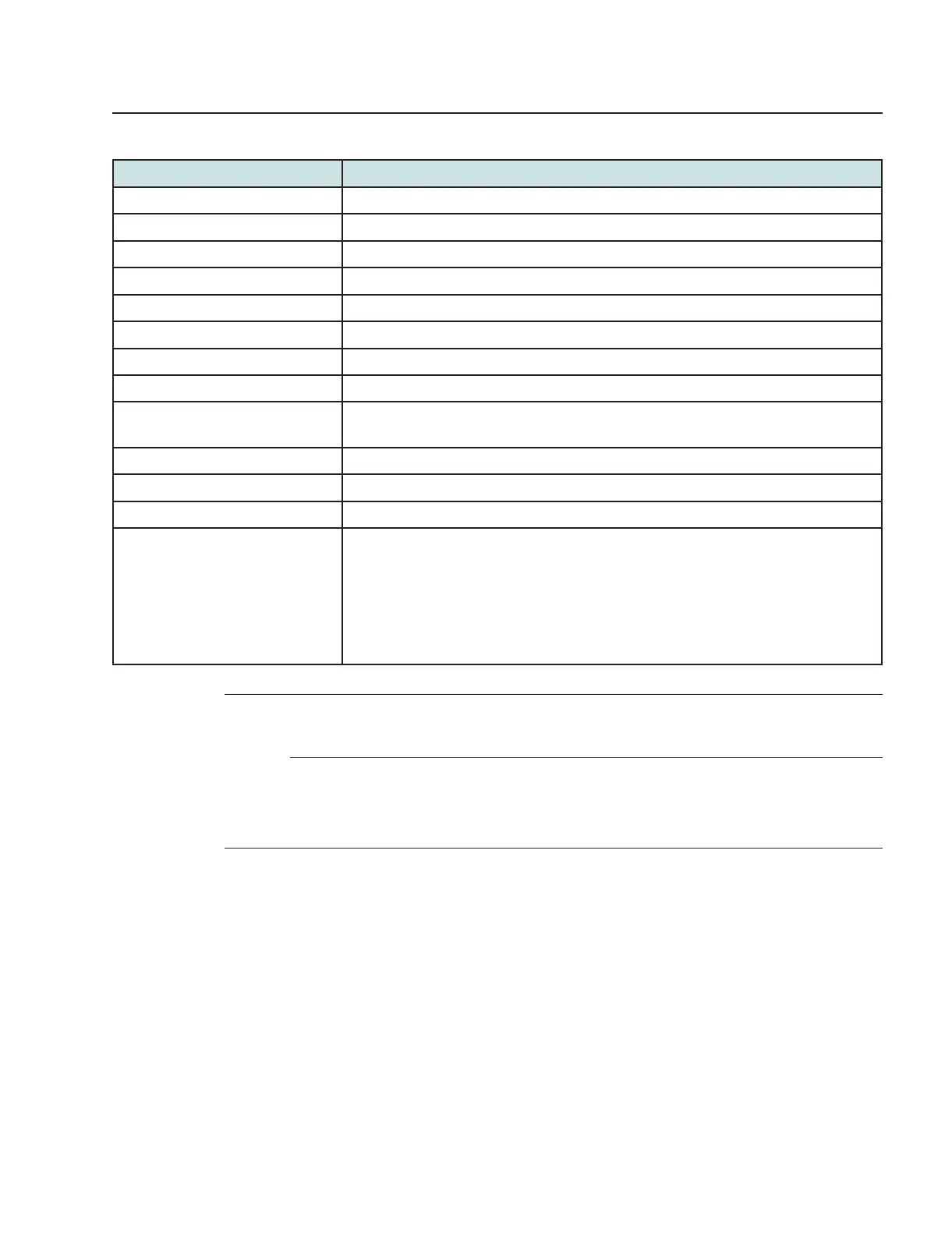 Page #145 background image