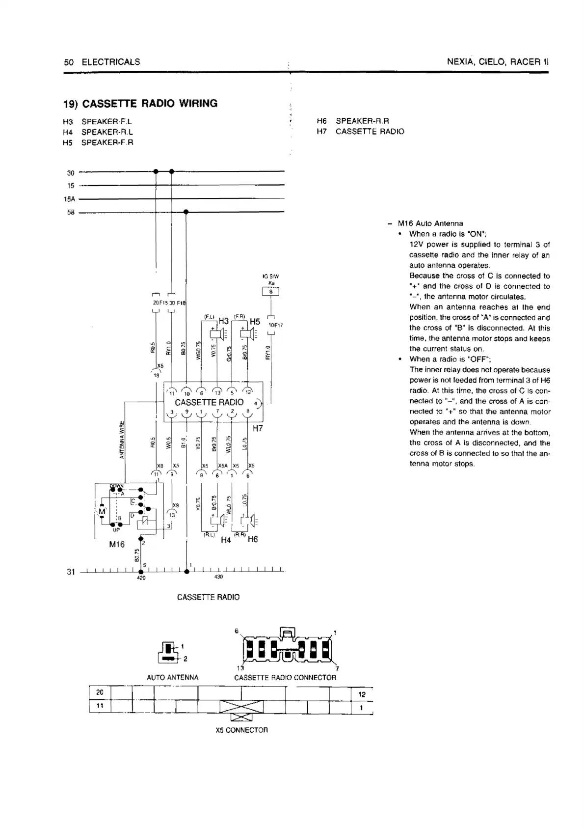 Page #50 background image