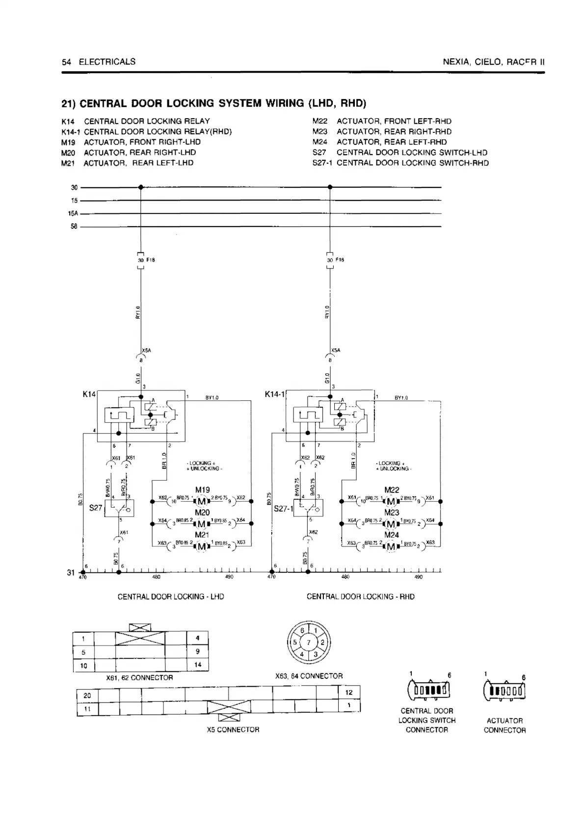 Page #54 background image