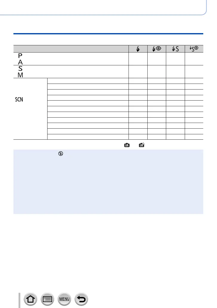 Page #144 background image