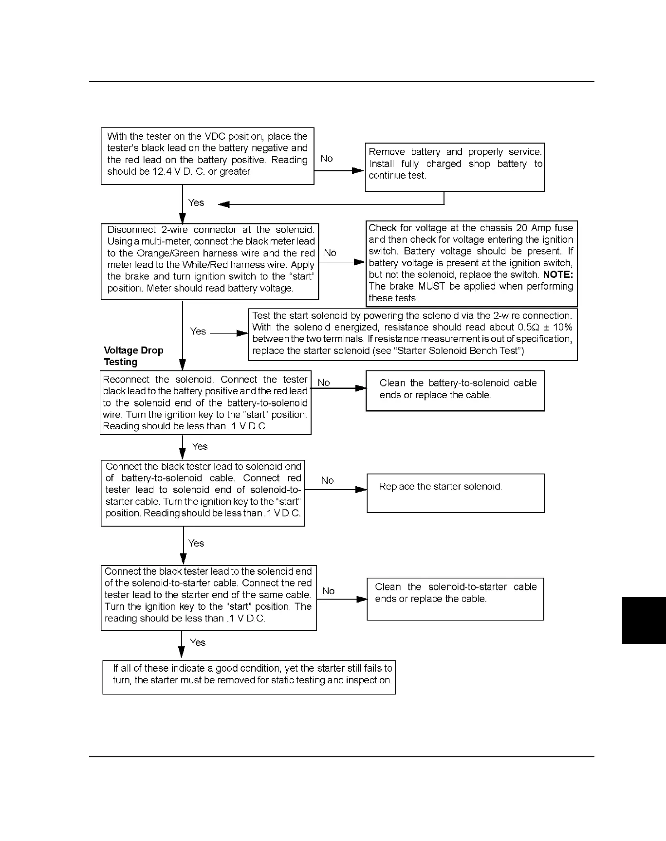 Page #561 background image