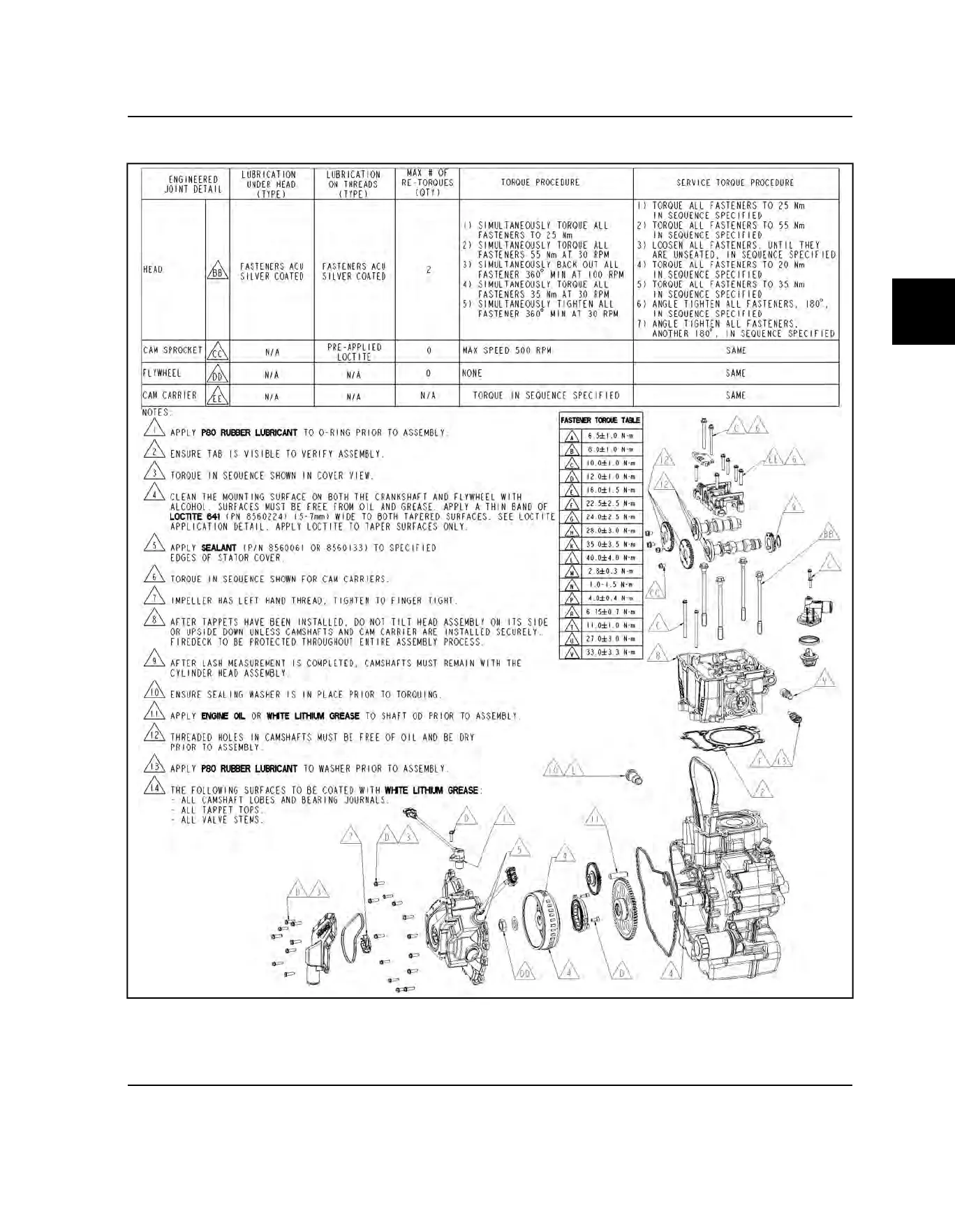 Page #191 background image
