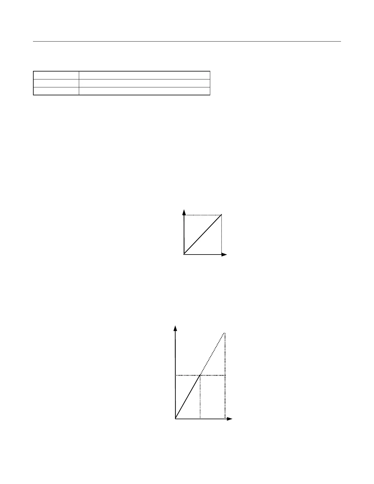 Page #104 background image
