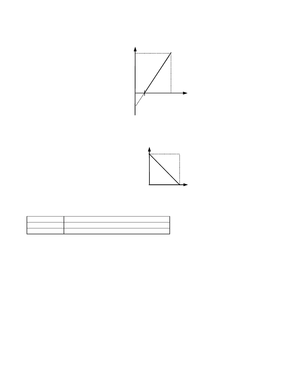 Page #105 background image