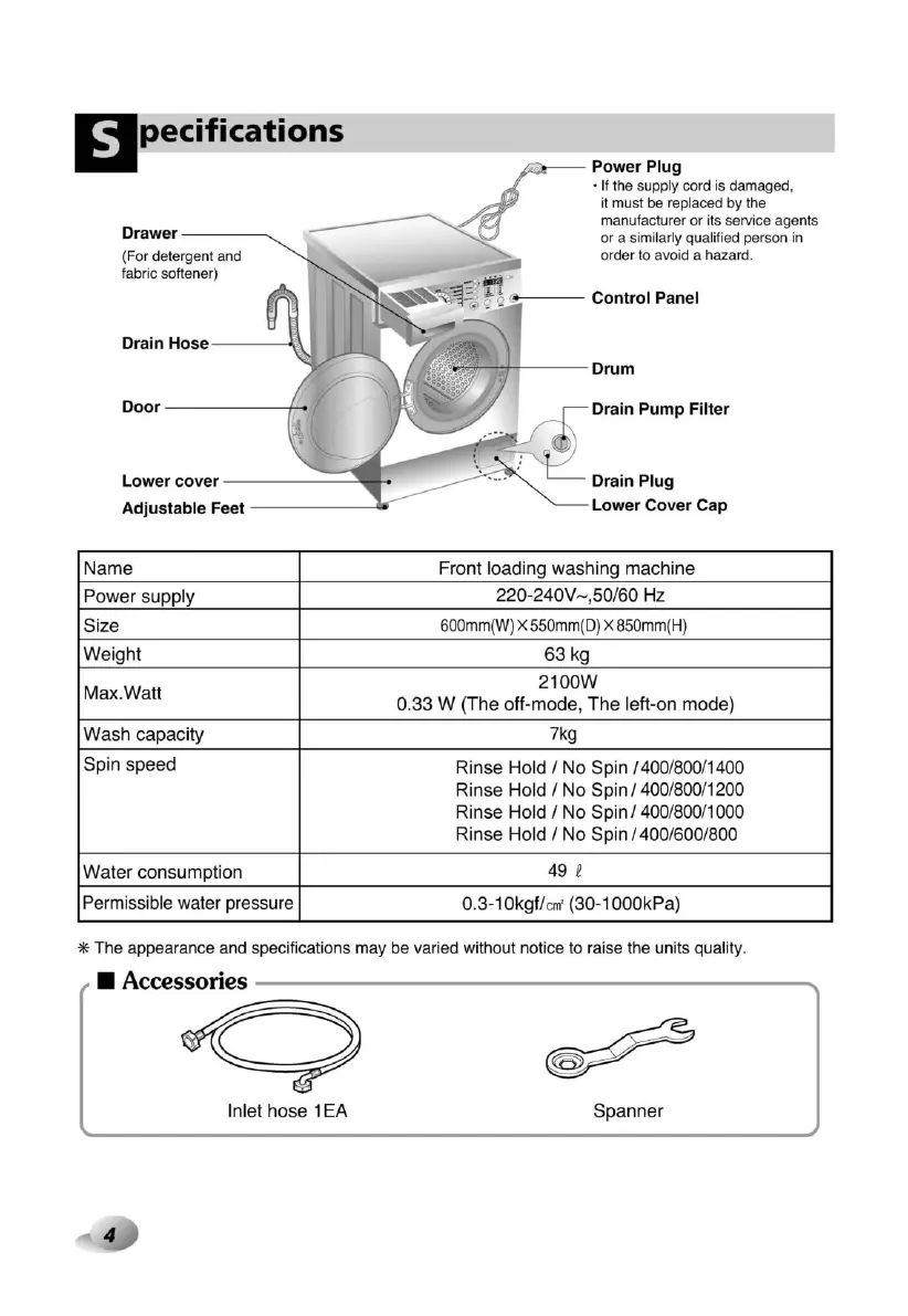 Page #5 background image