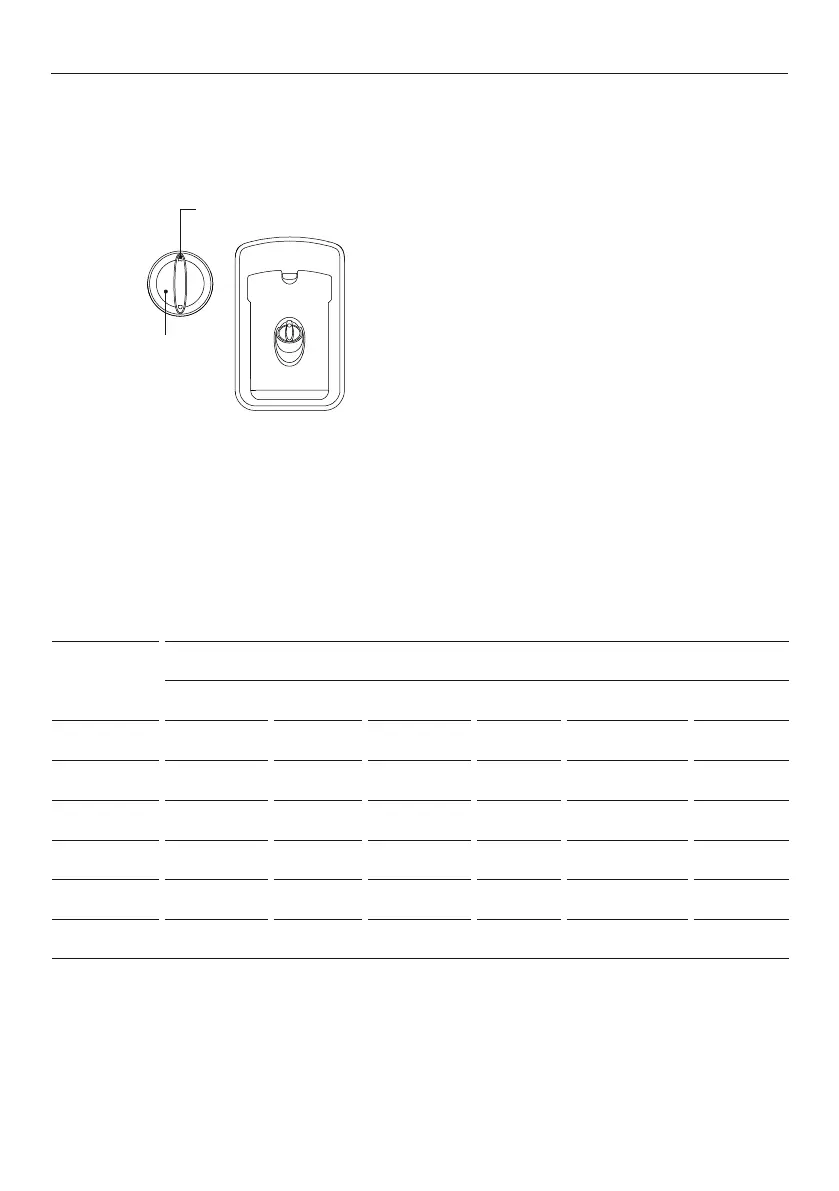 Page #22 background image