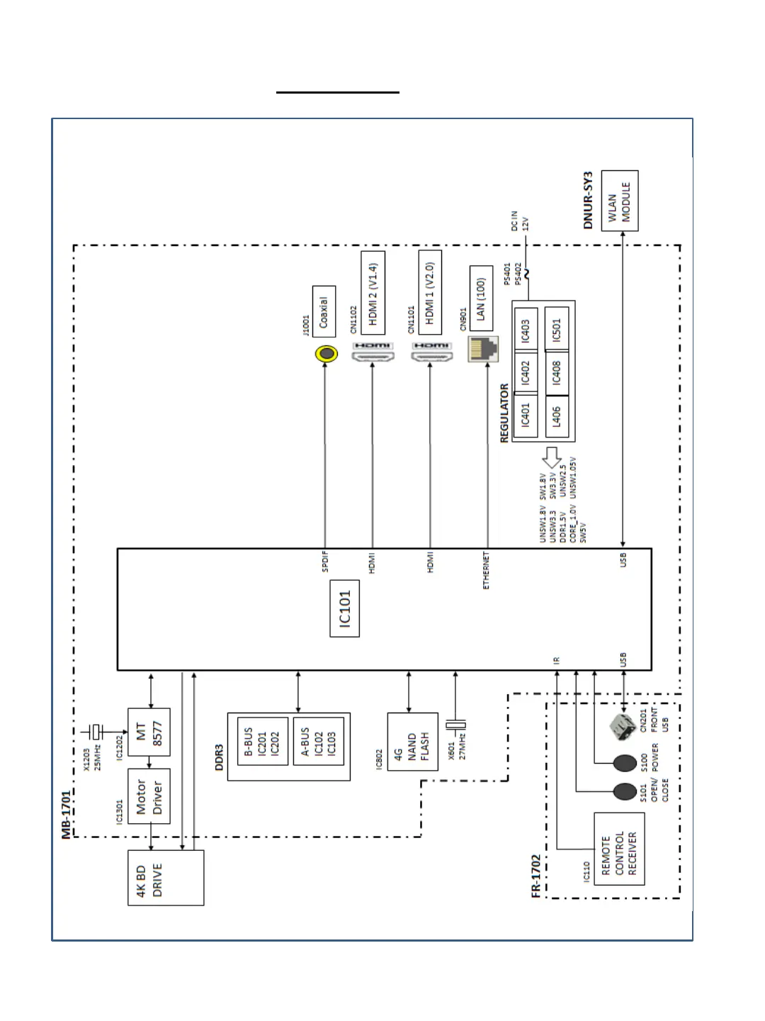 Page #23 background image