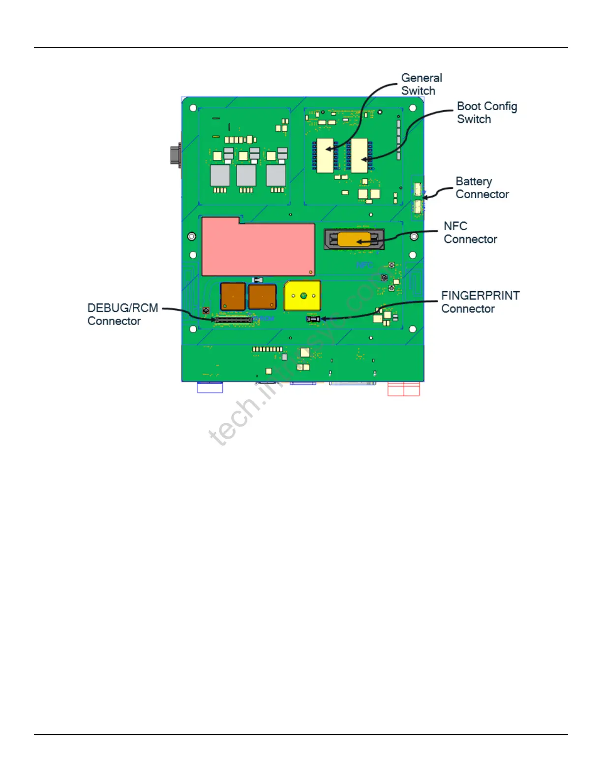 Page #7 background image