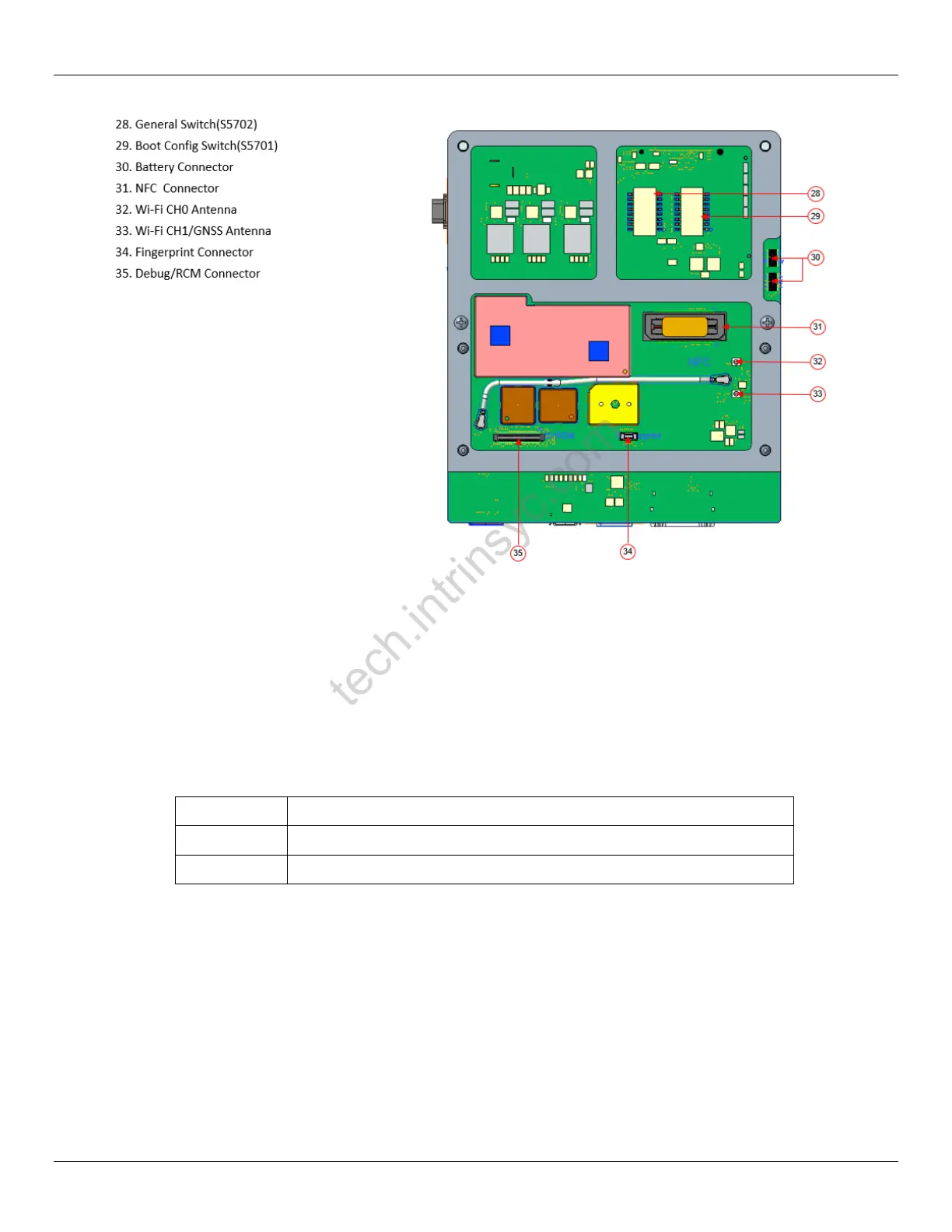 Page #10 background image
