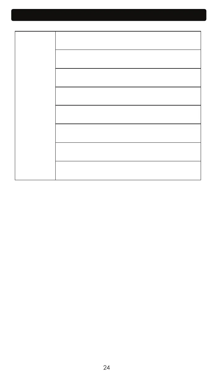 Page #25 background image