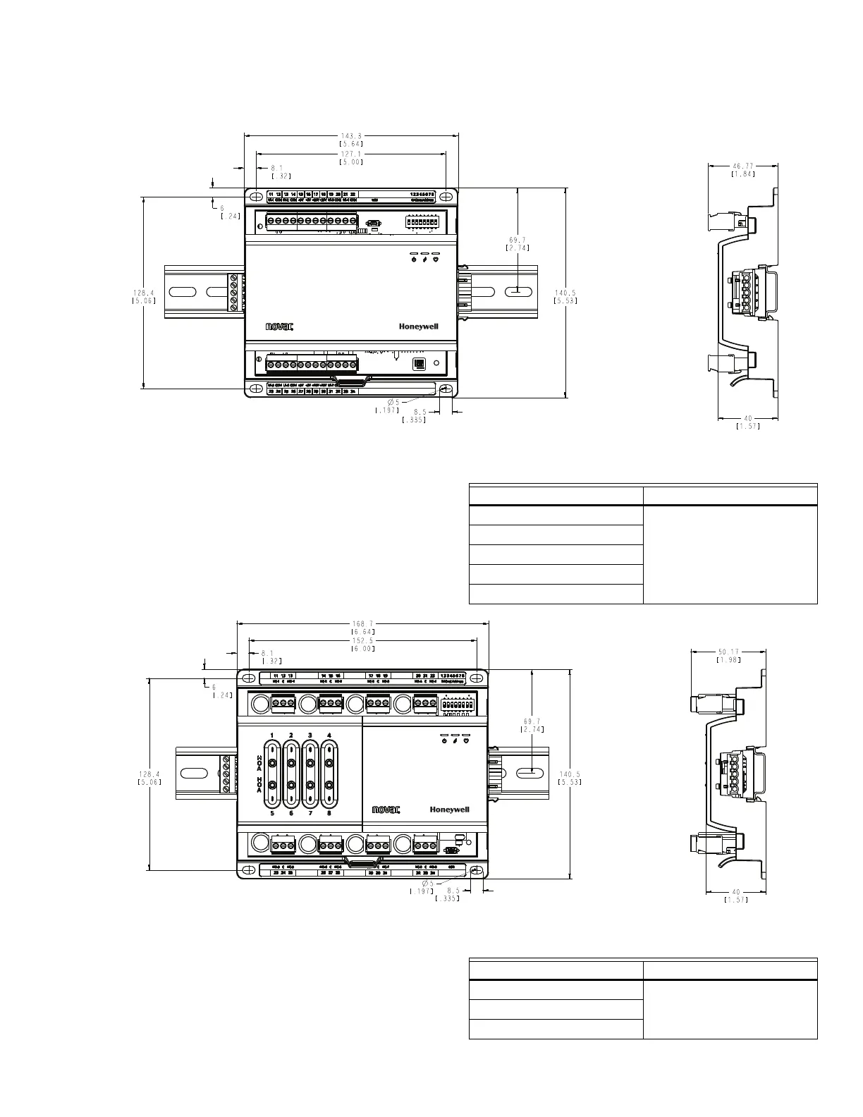 Page #3 background image