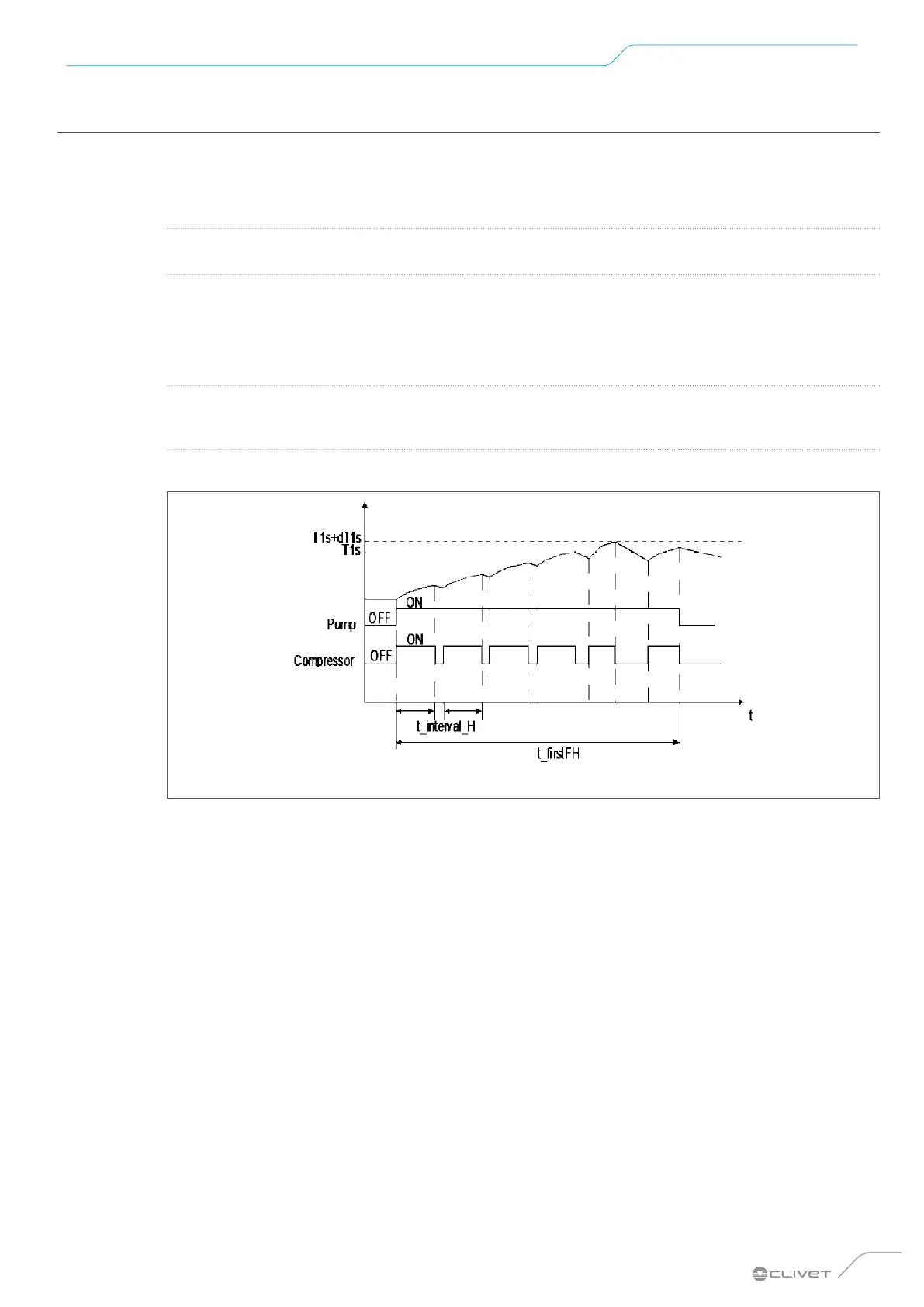 Page #97 background image