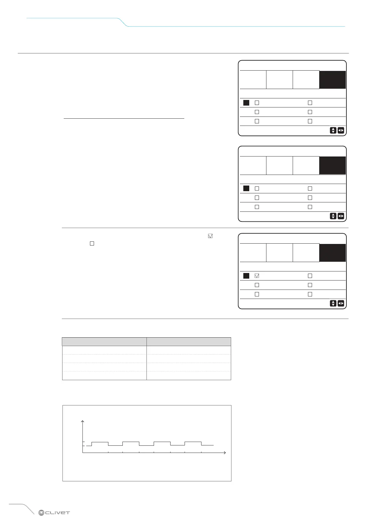 Page #128 background image
