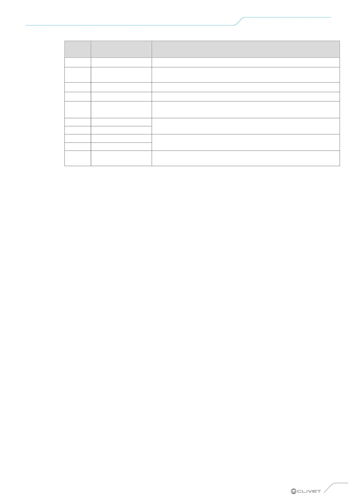 Page #147 background image
