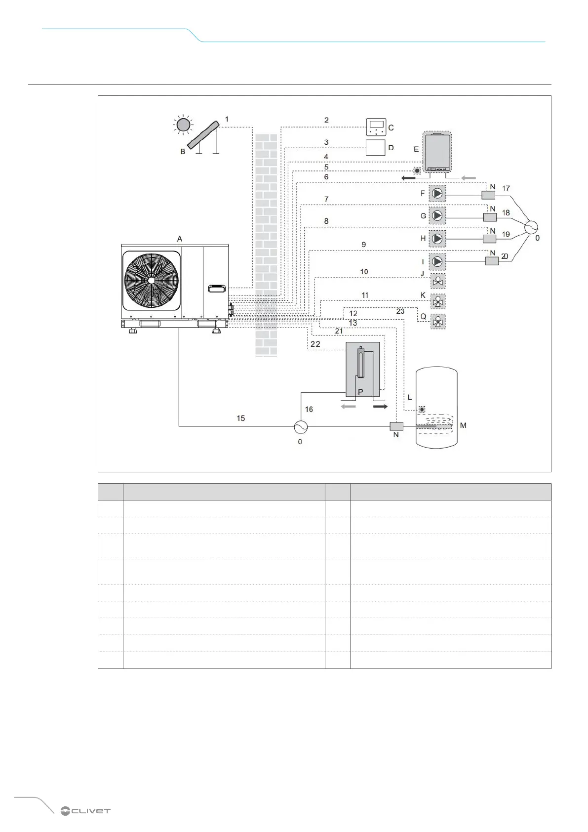 Page #50 background image