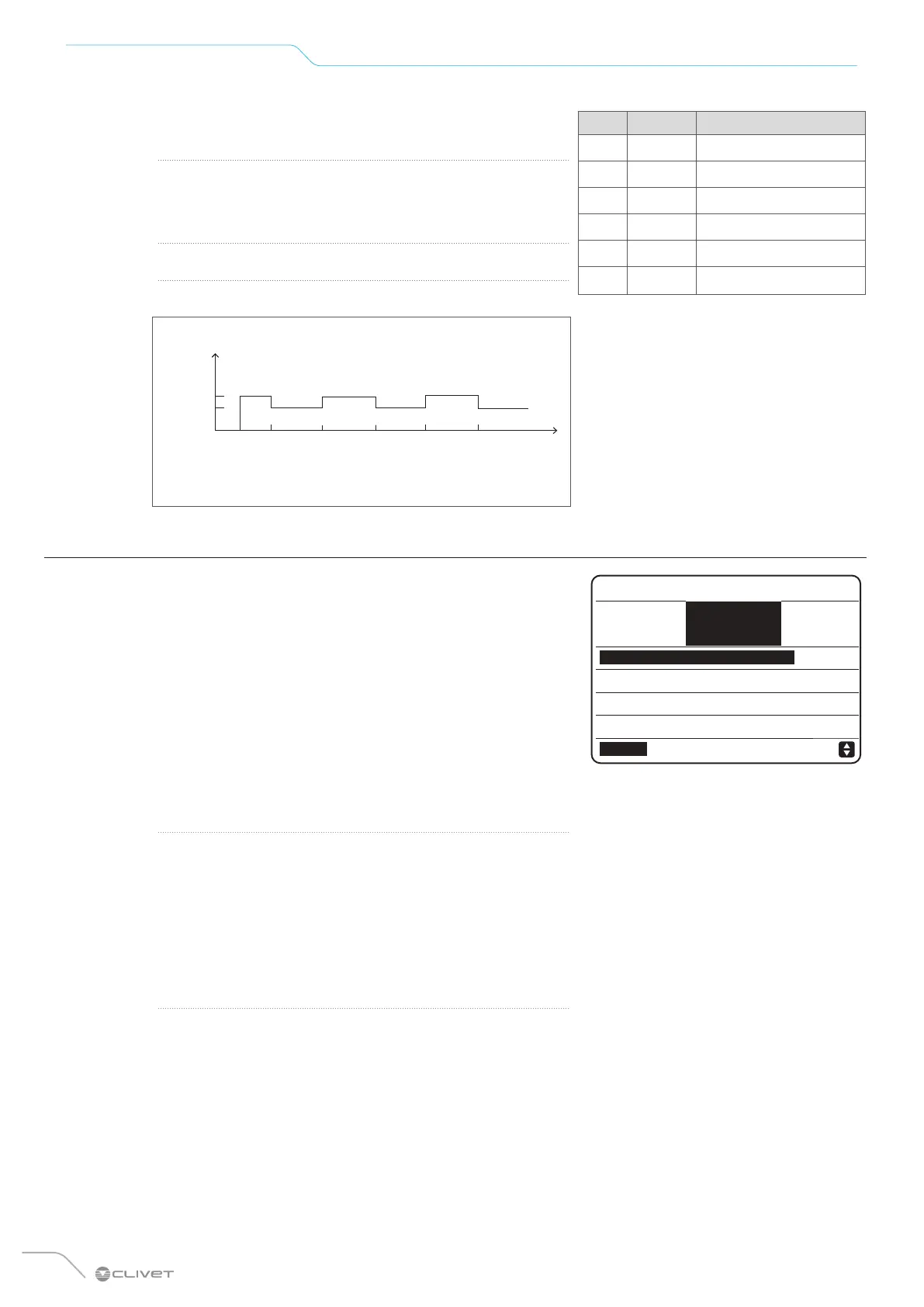 Page #122 background image