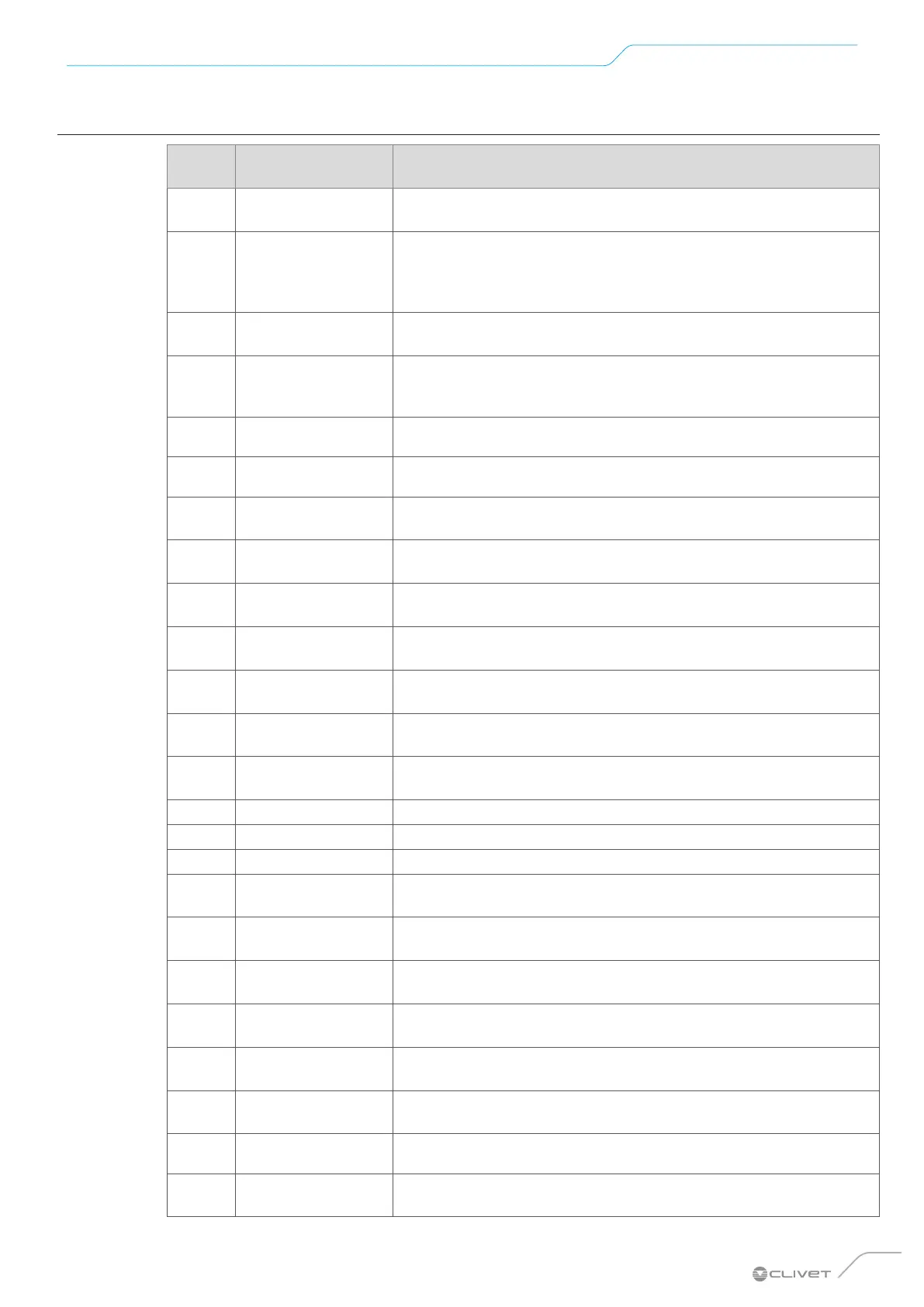 Page #145 background image