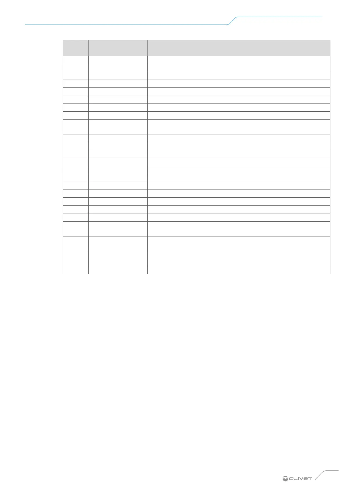 Page #149 background image