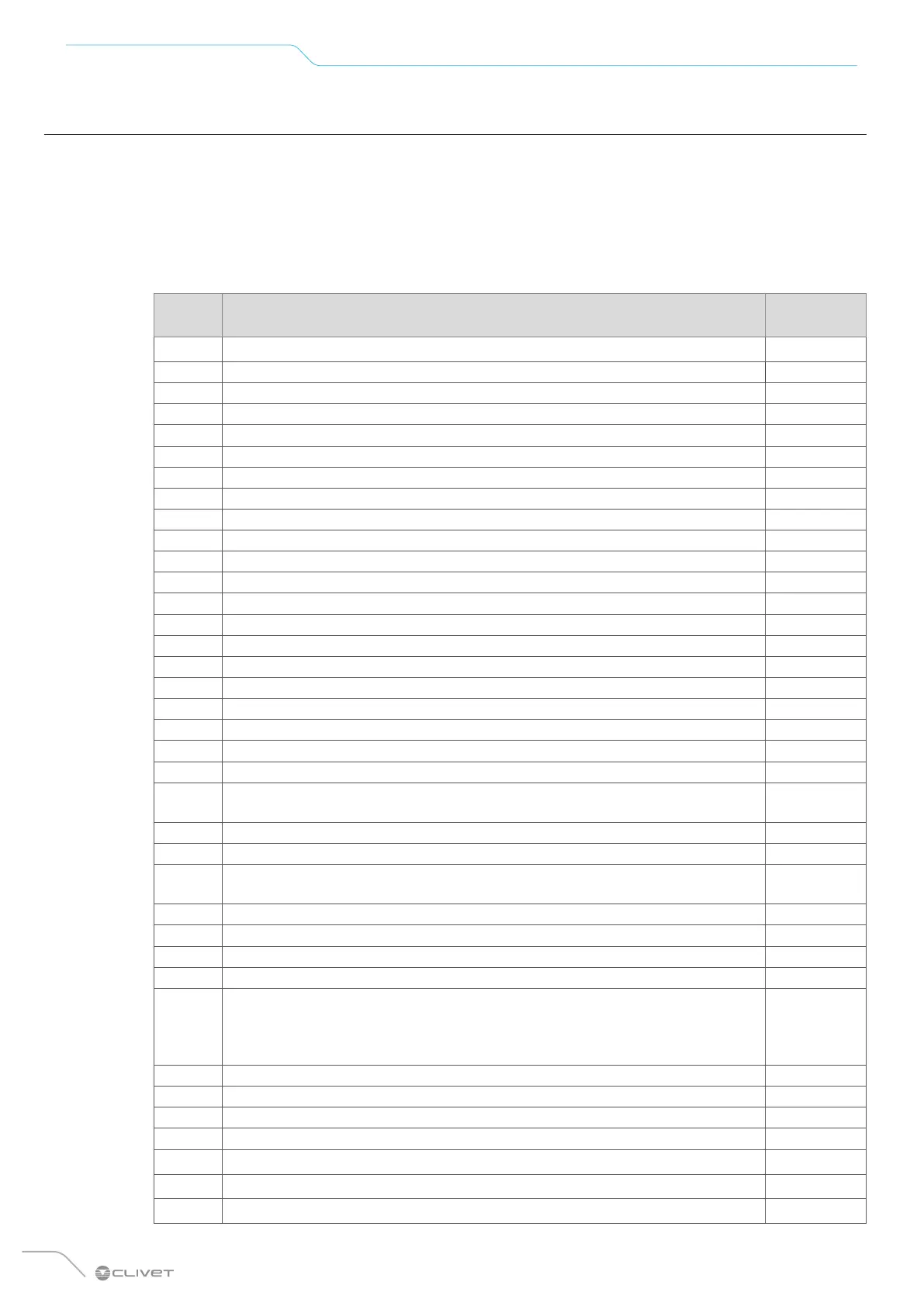 Page #150 background image