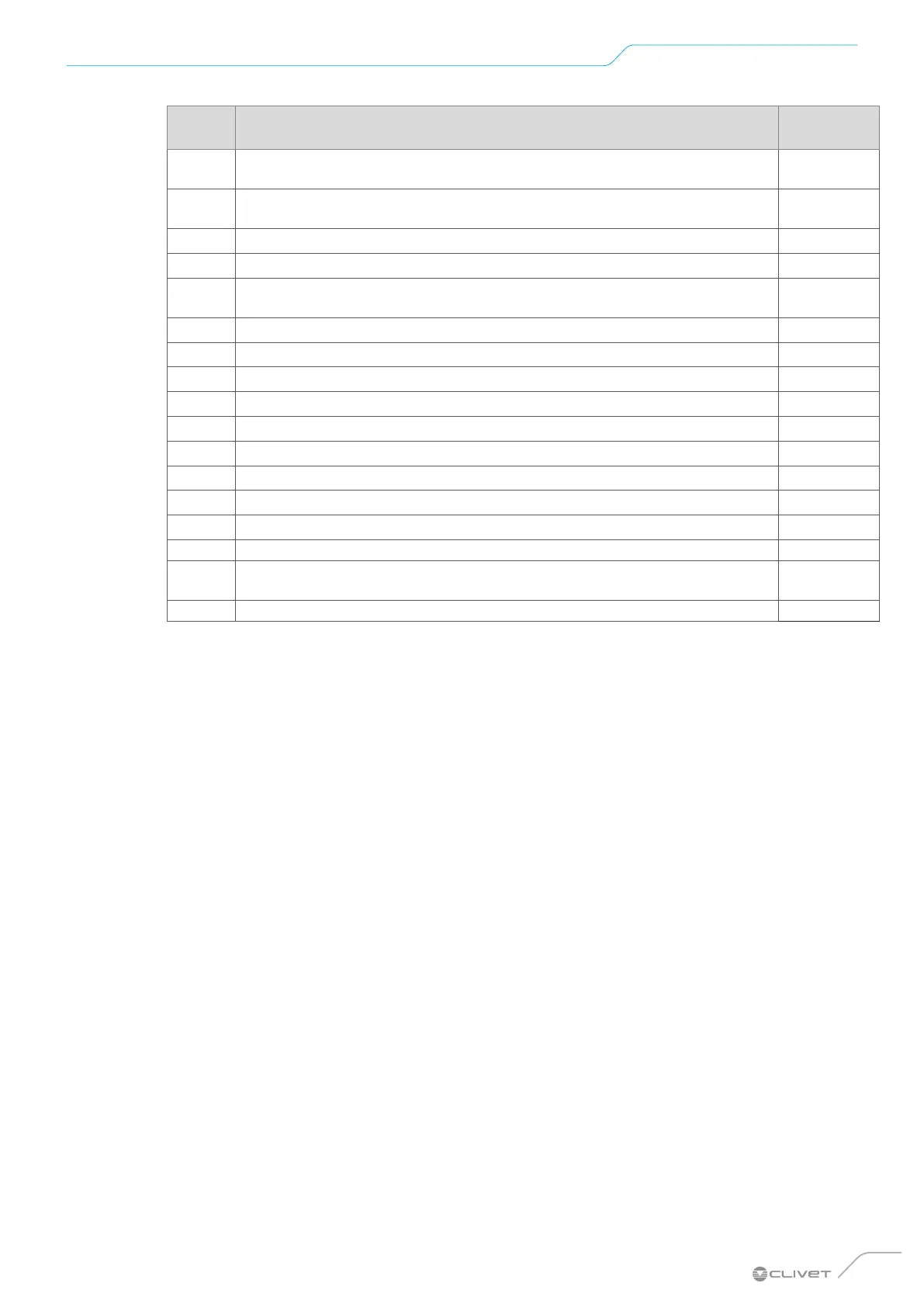 Page #151 background image