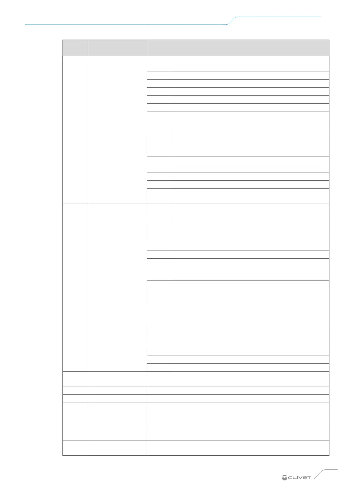 Page #153 background image