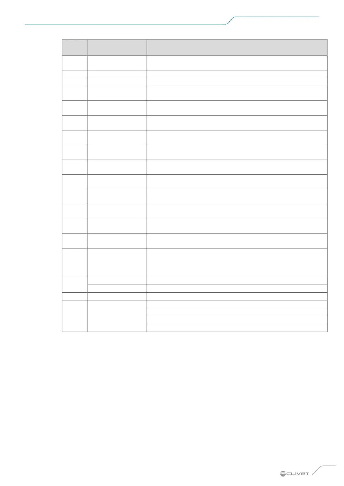 Page #155 background image