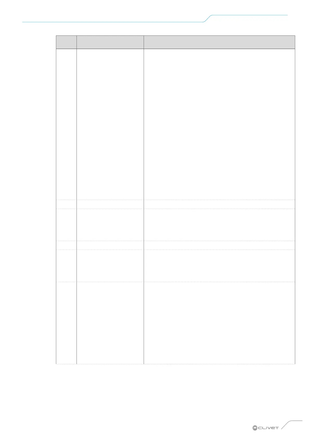 Page #171 background image