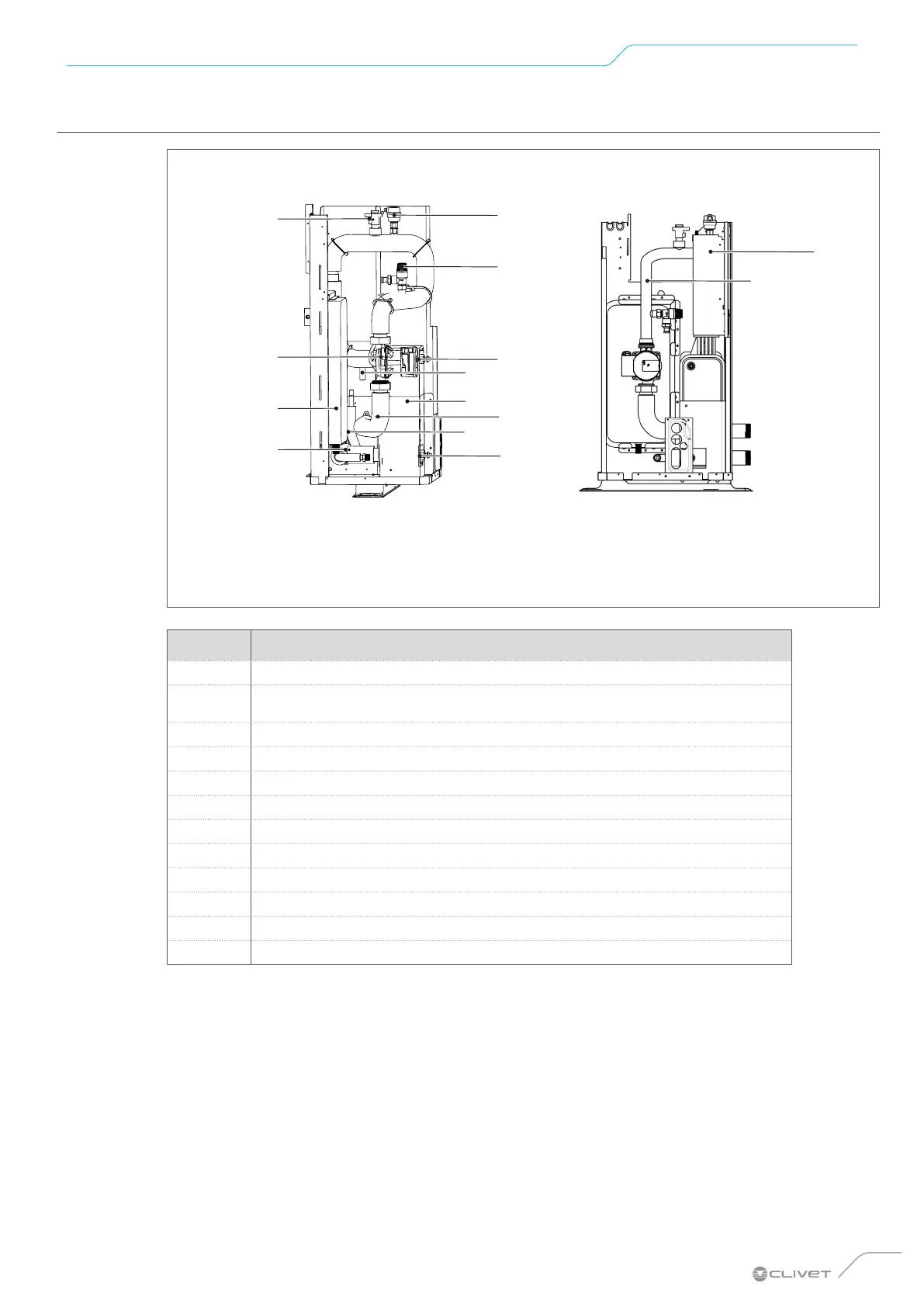 Page #15 background image
