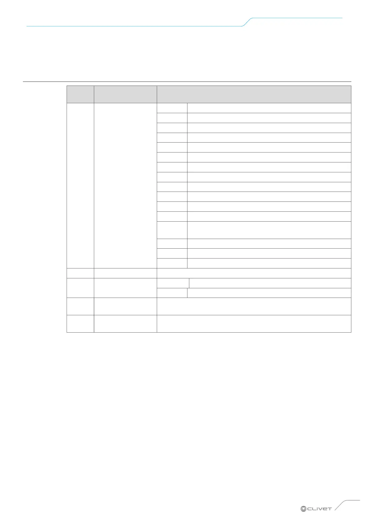 Page #143 background image
