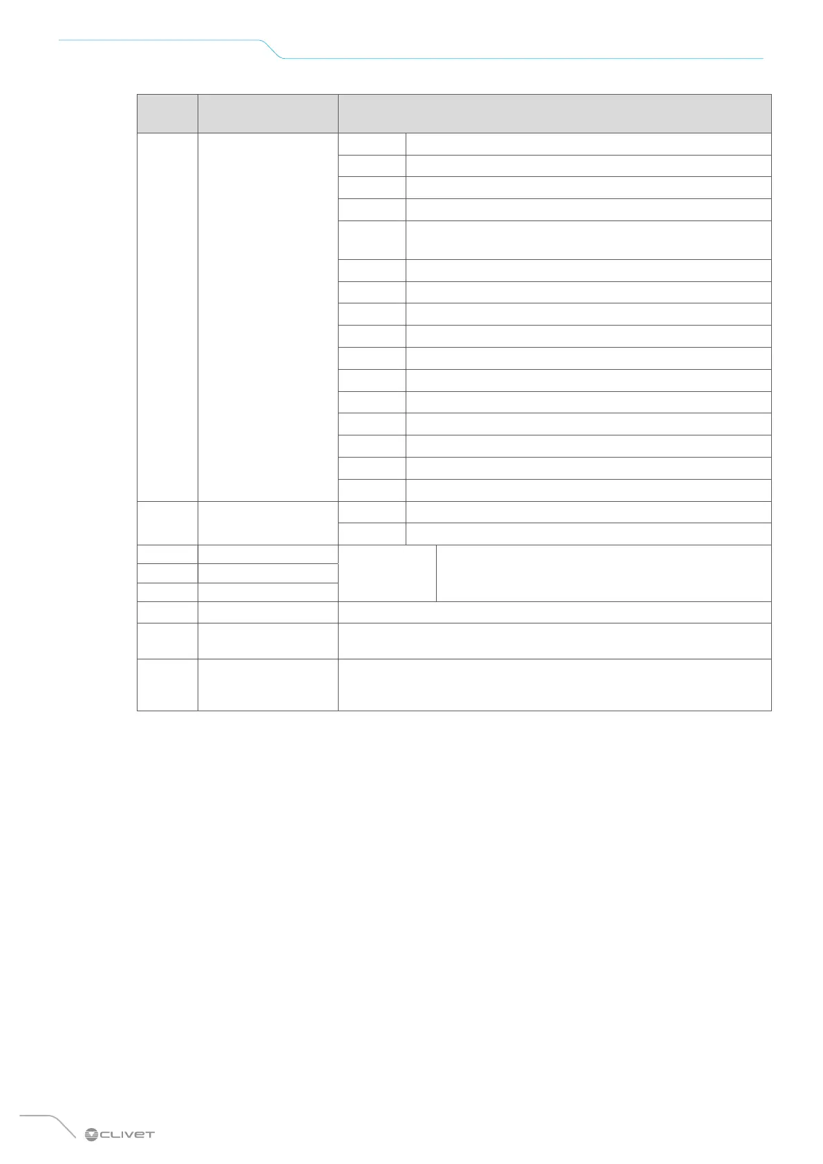 Page #144 background image