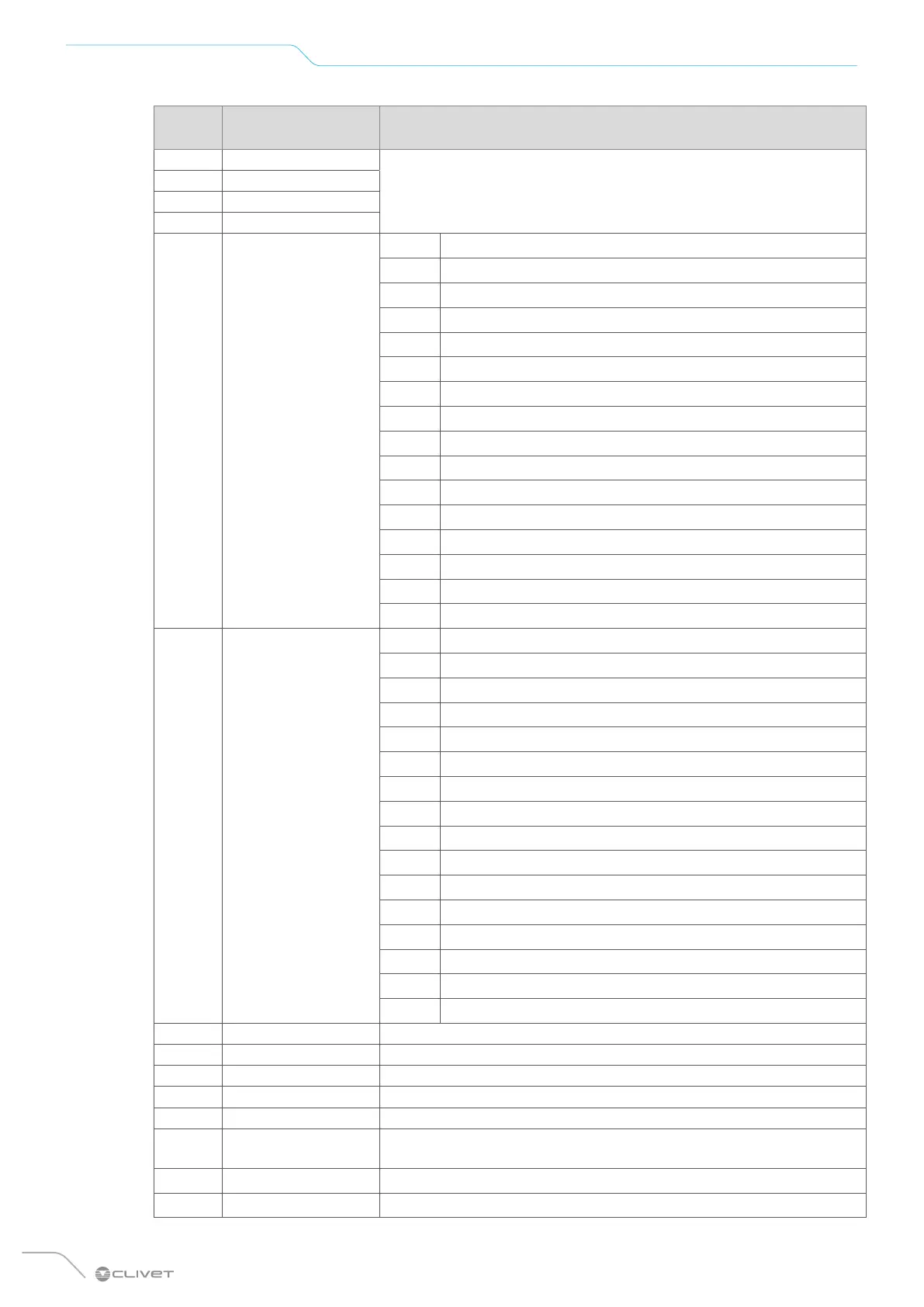 Page #146 background image