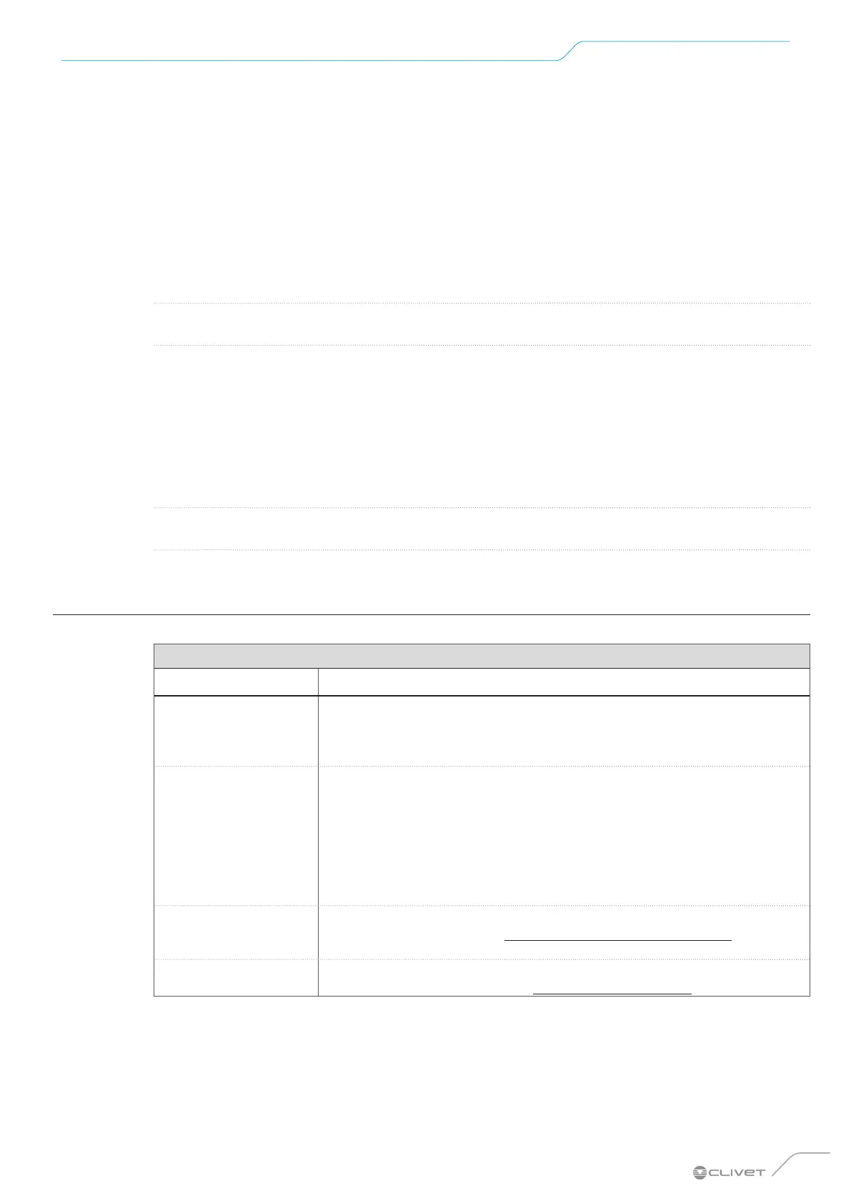 Page #163 background image