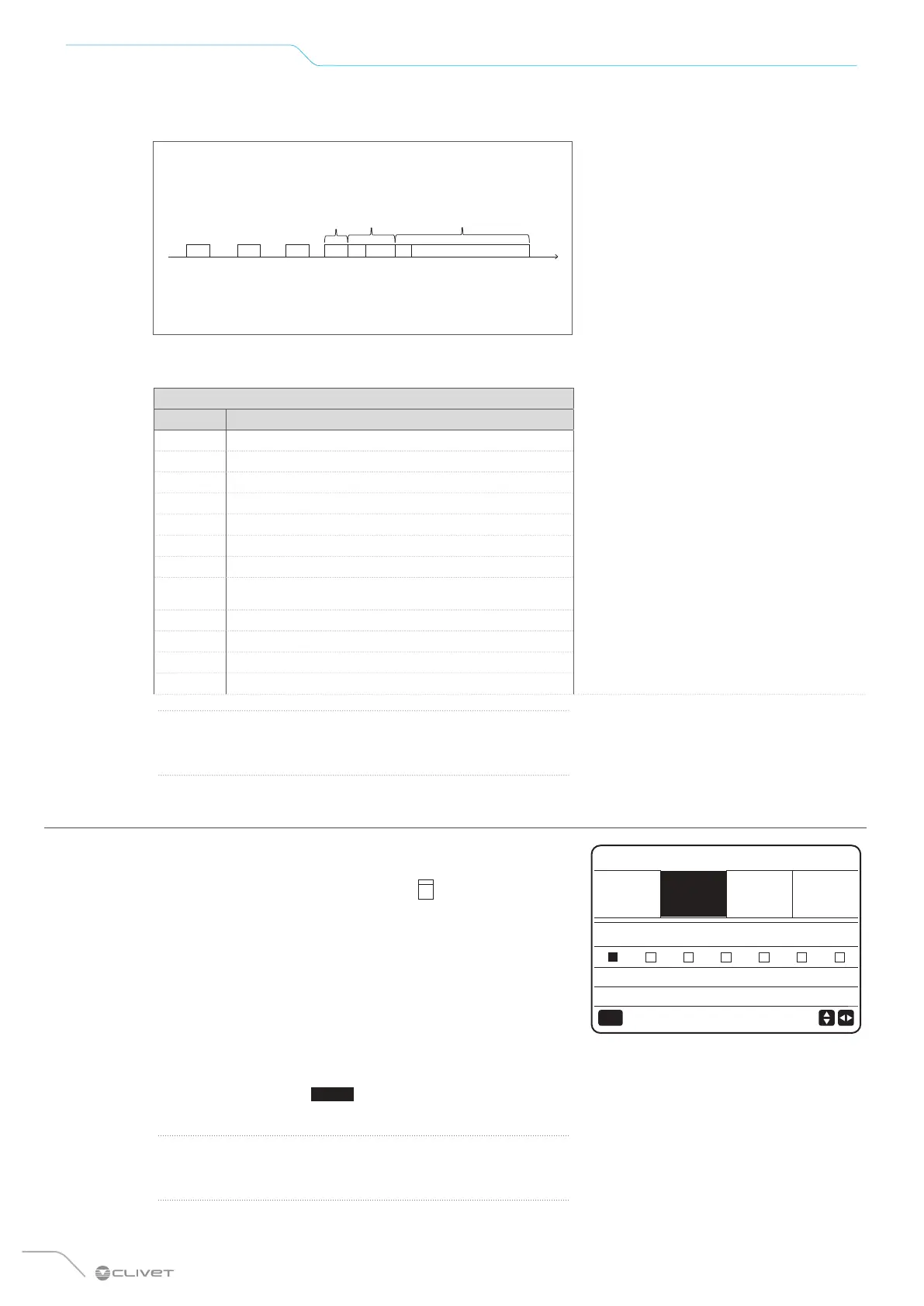 Page #130 background image