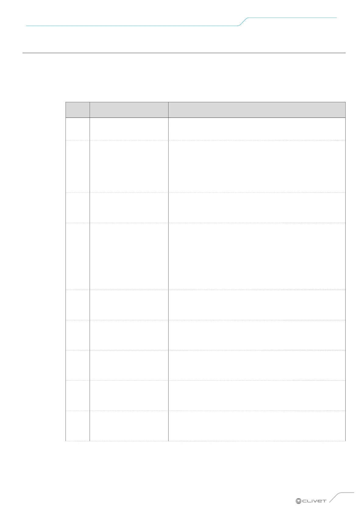 Page #167 background image