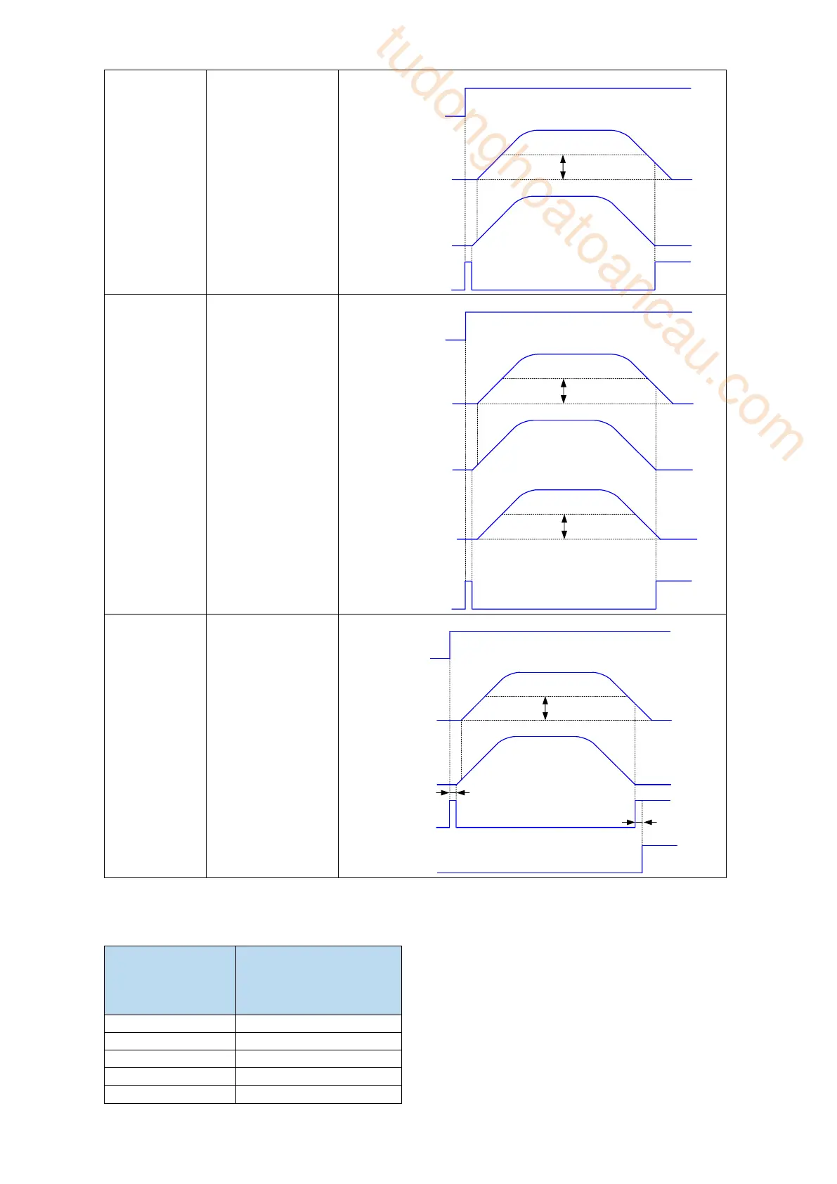 Page #70 background image