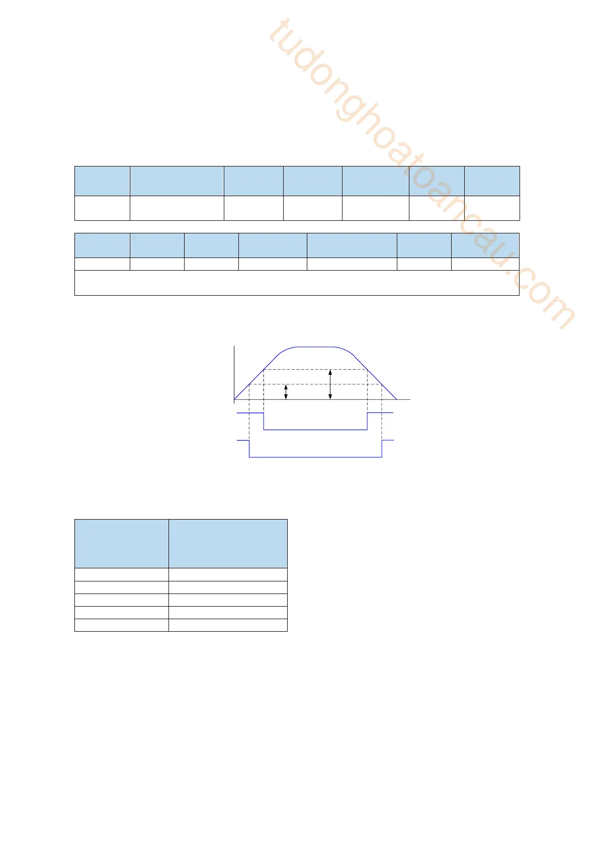 Page #71 background image