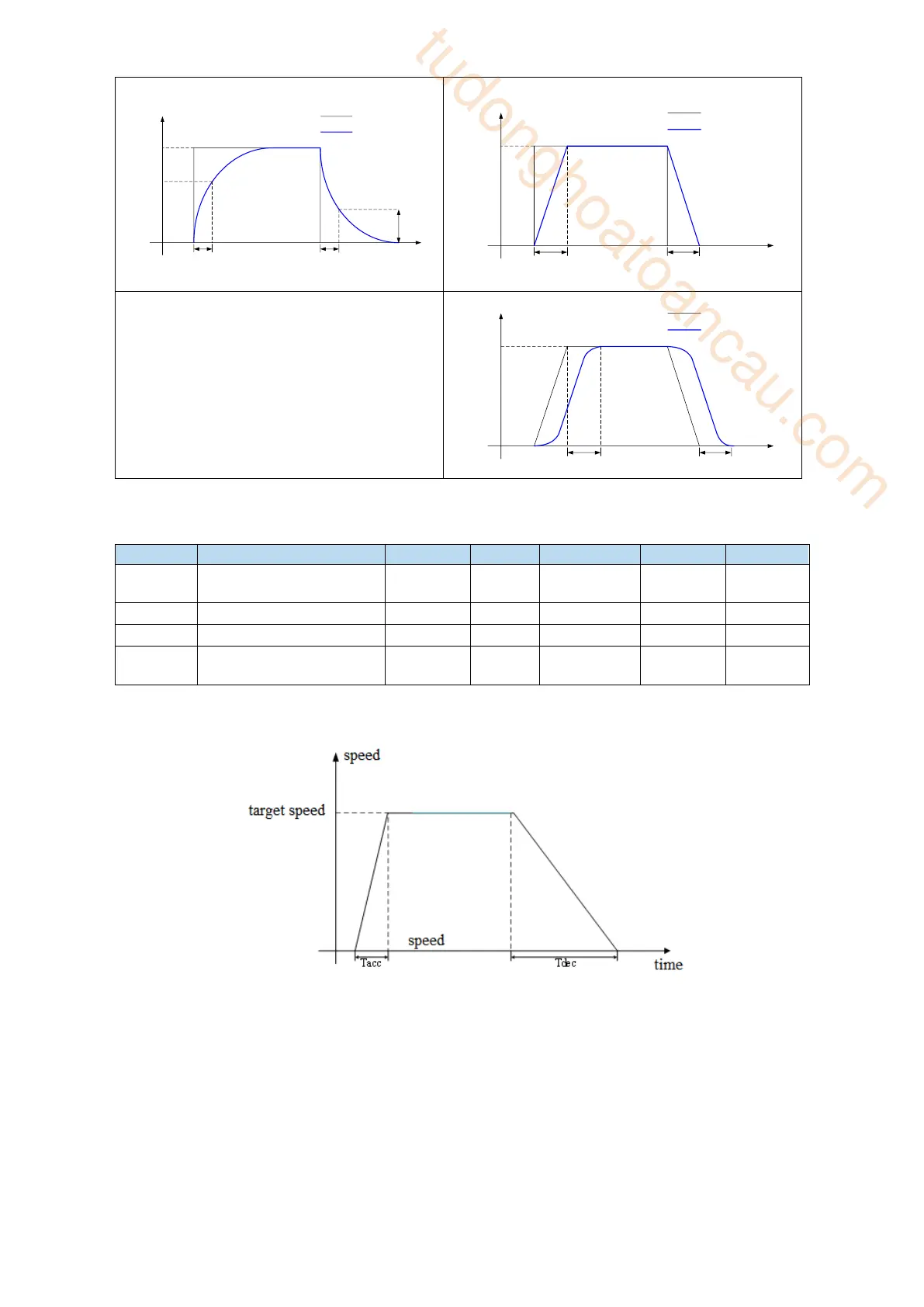 Page #74 background image
