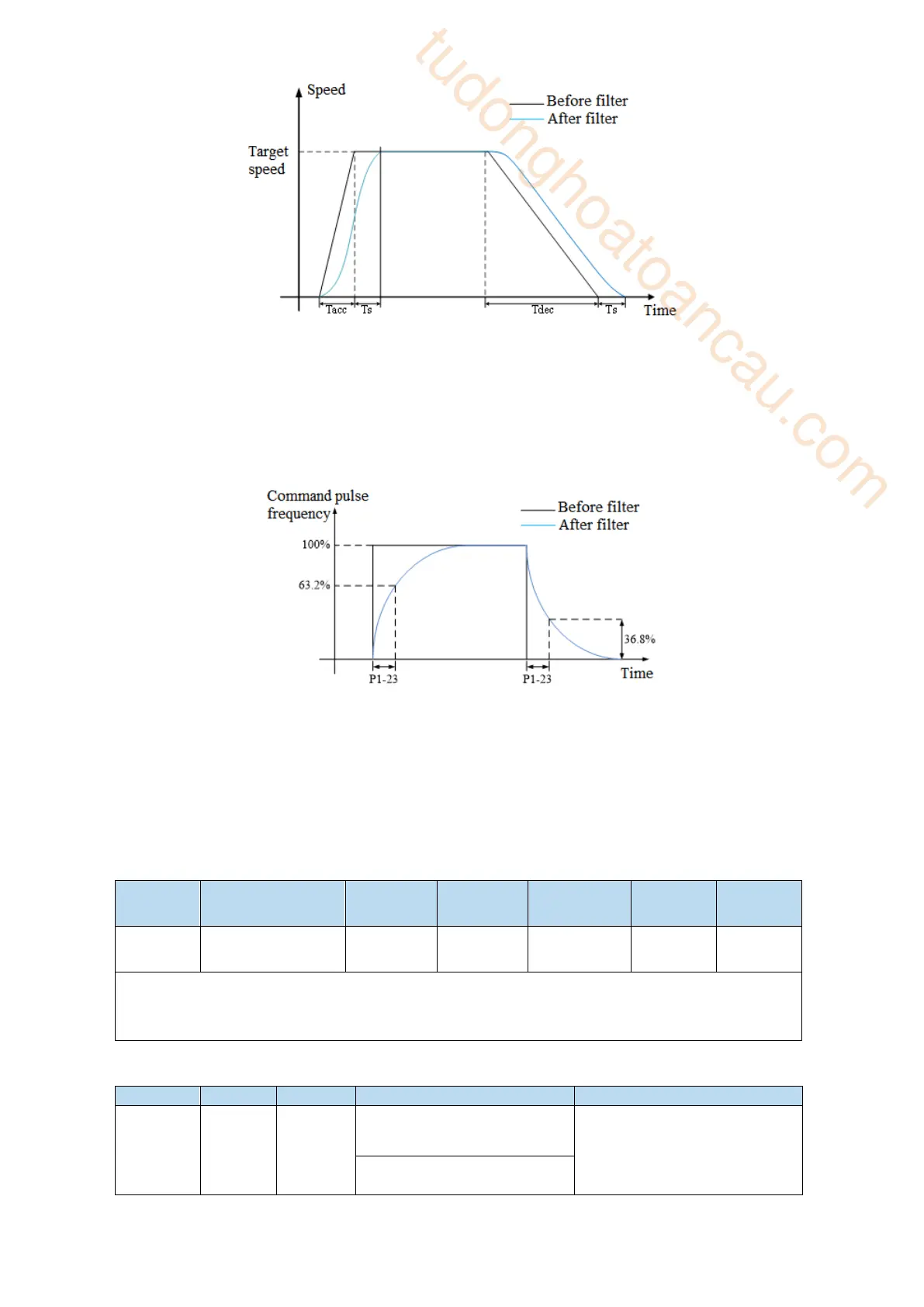 Page #75 background image