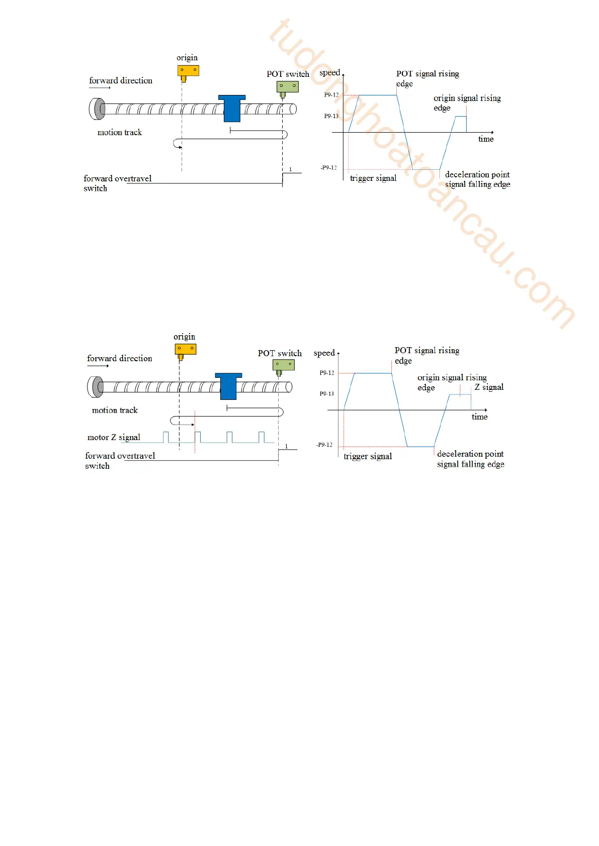 Page #82 background image