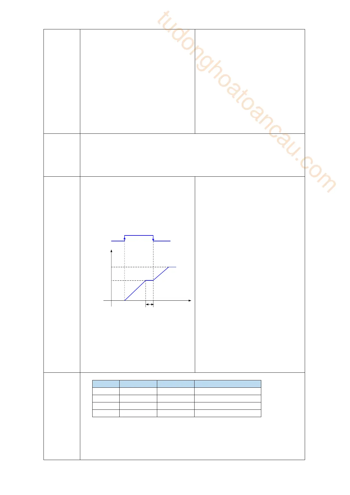 Page #102 background image