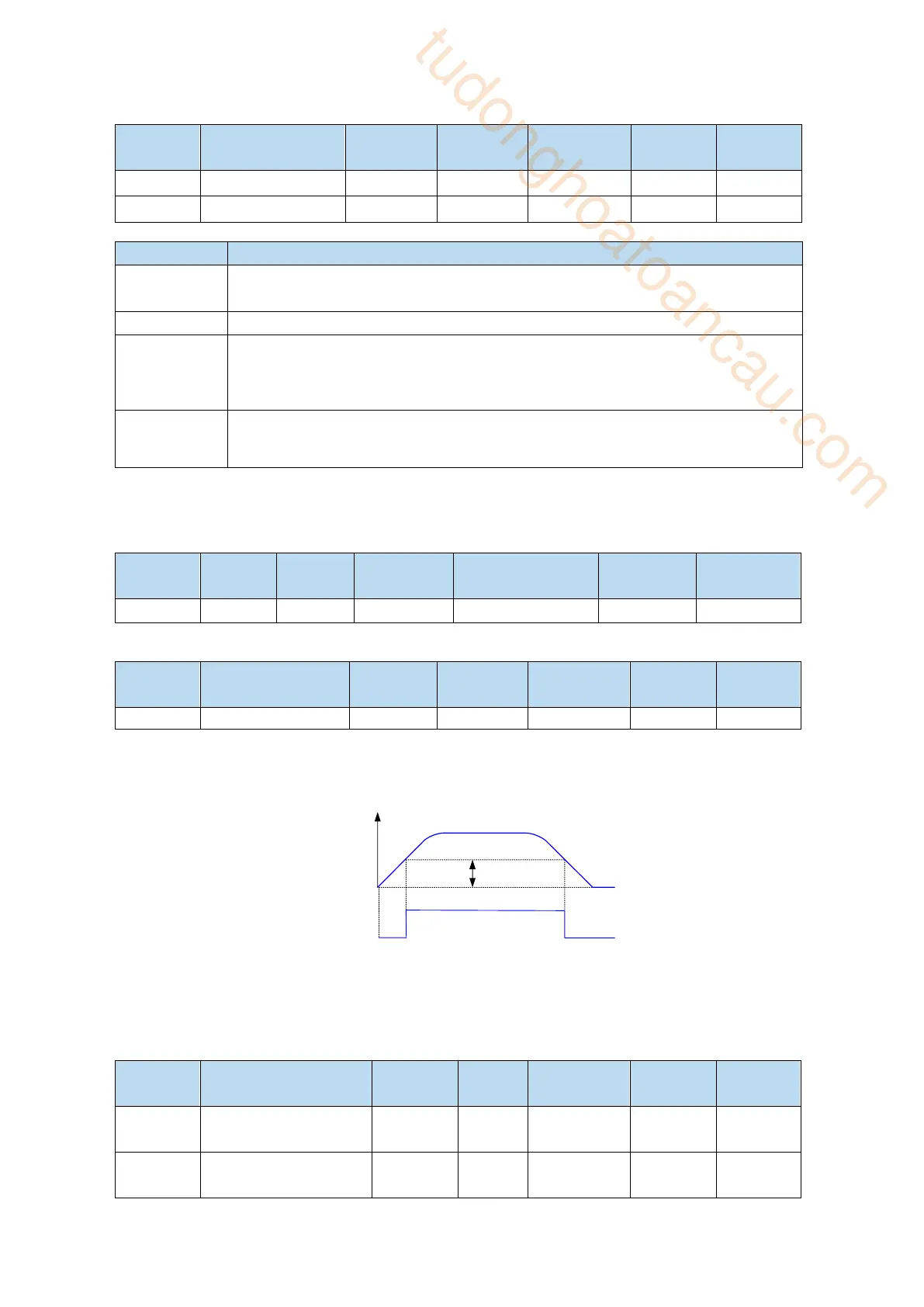 Page #108 background image