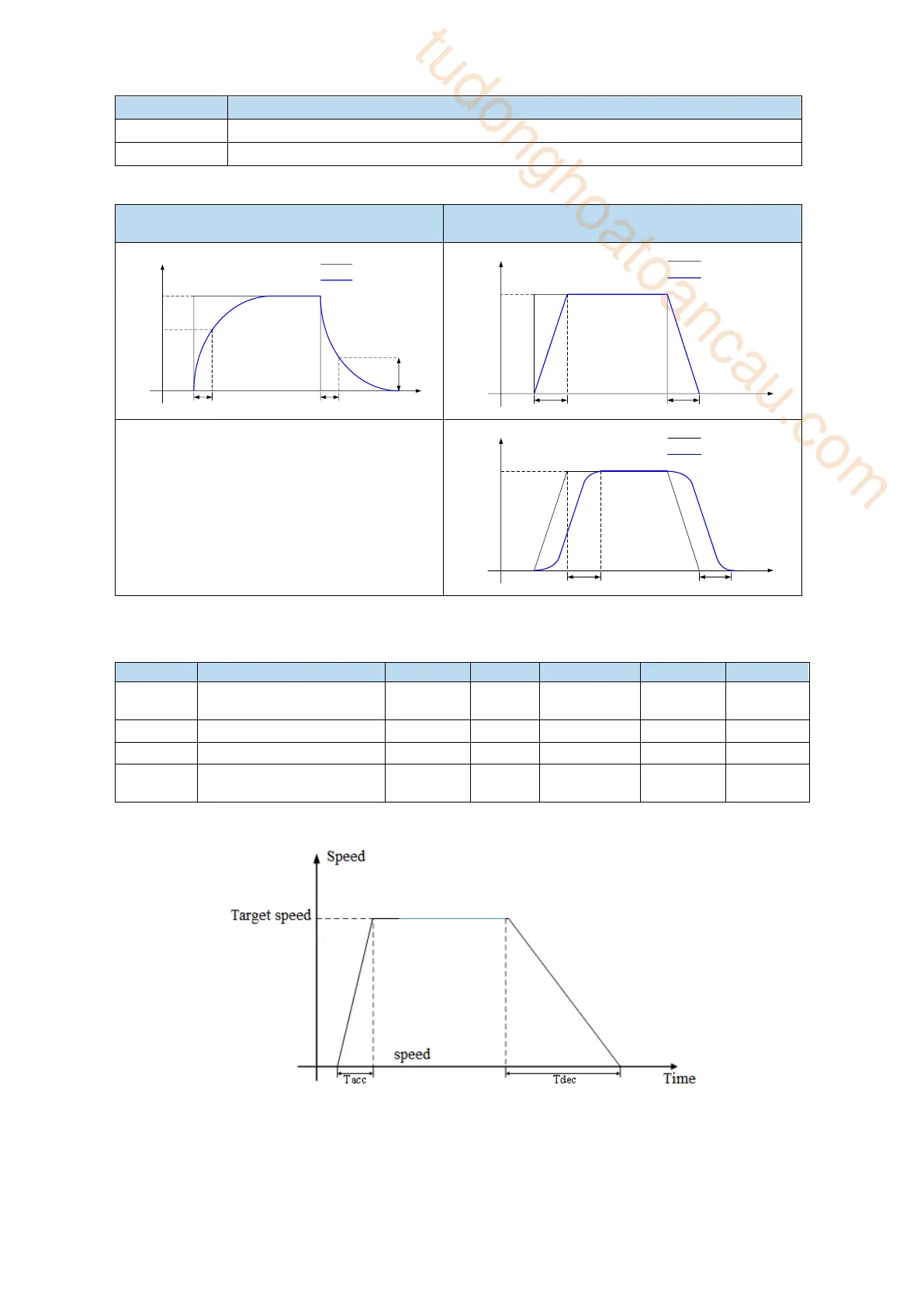Page #109 background image